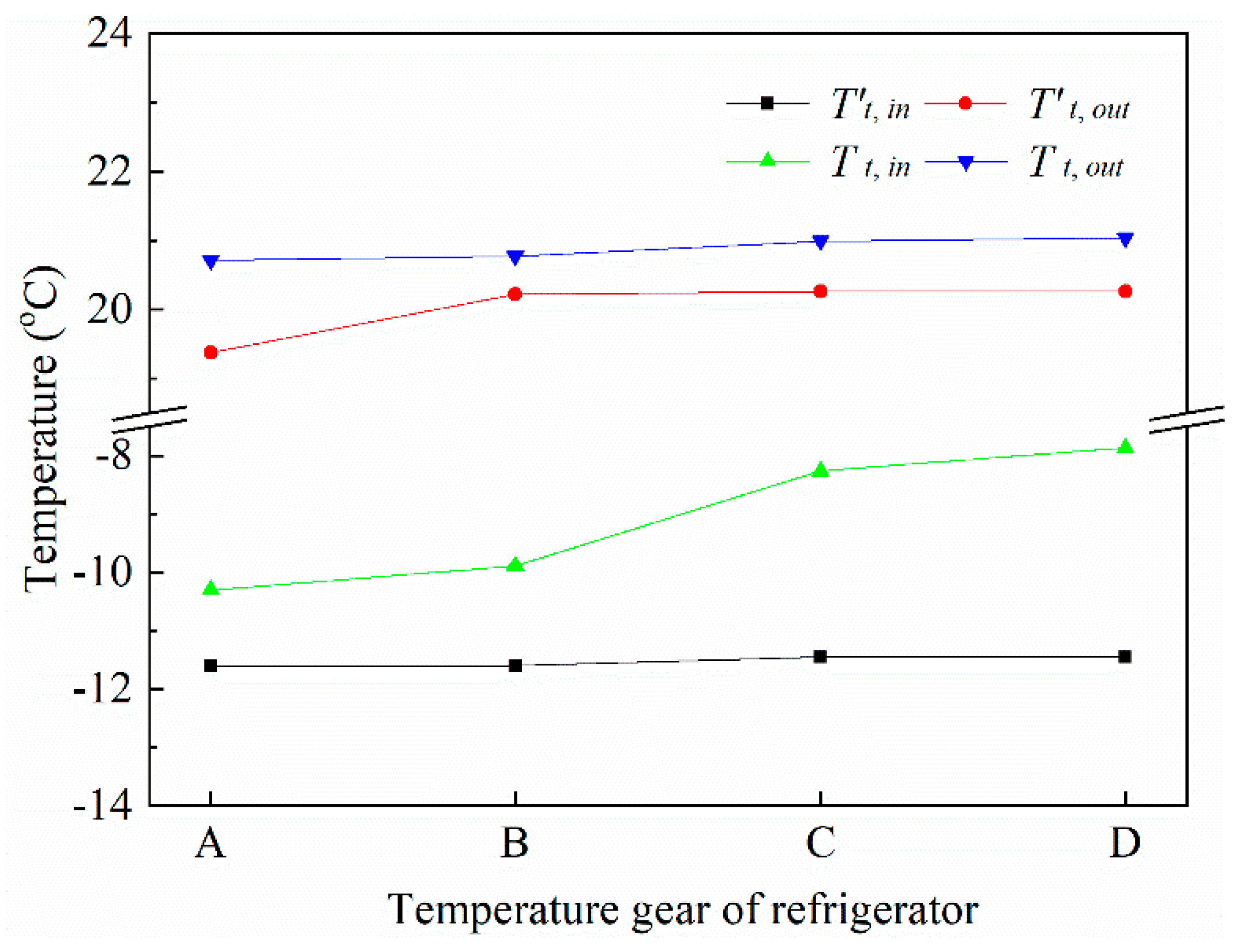 Applsci 10 04246 g009