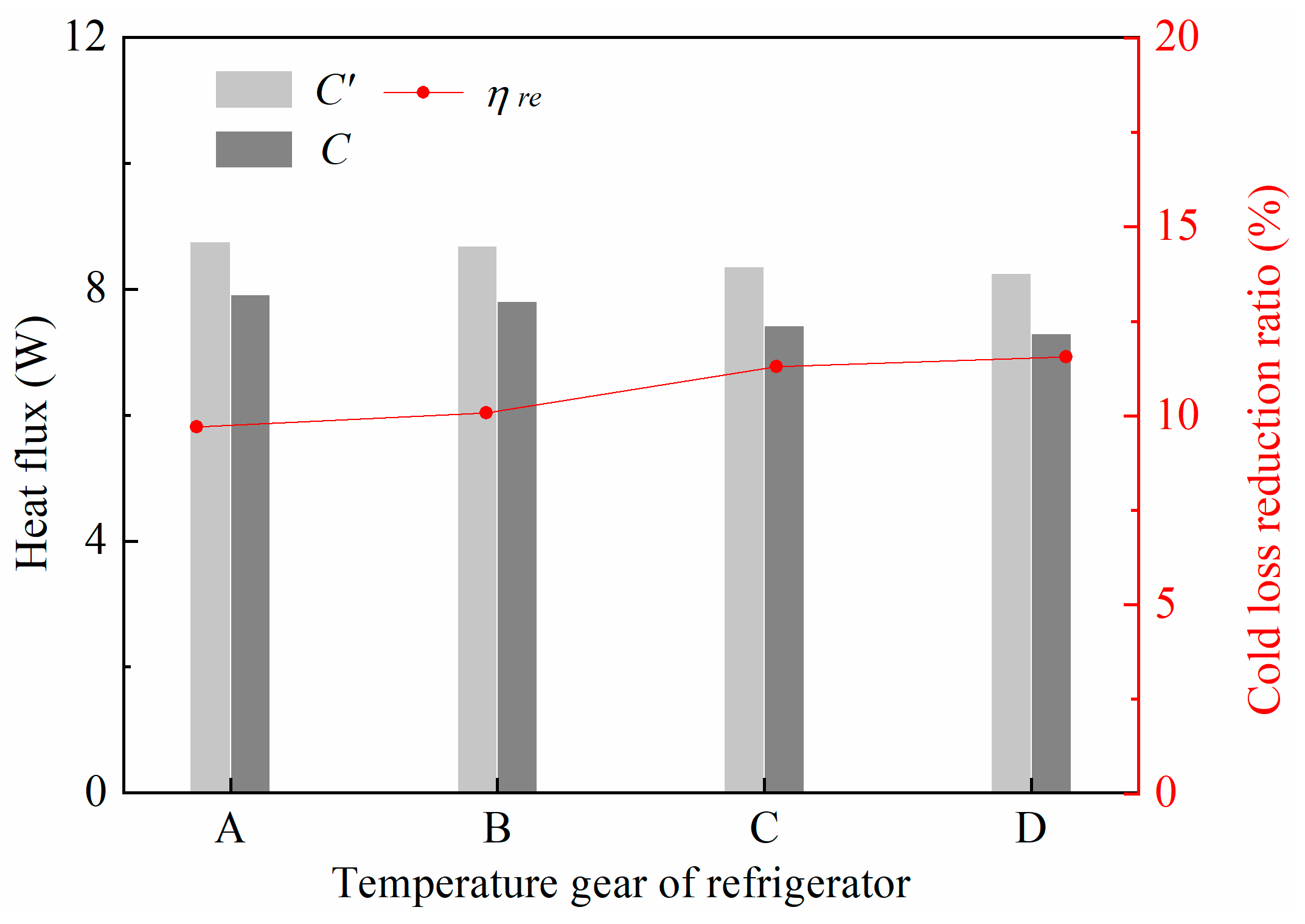Applsci 10 04246 g011