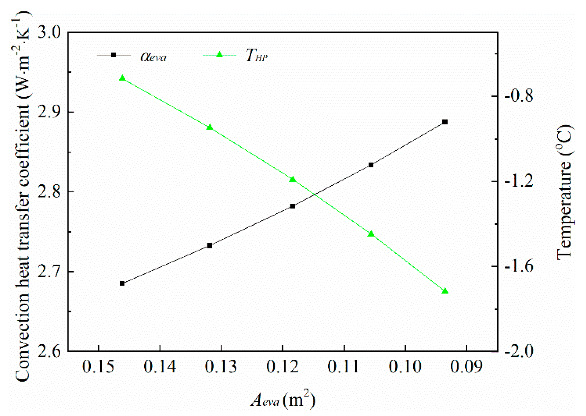 Applsci 10 04246 g012