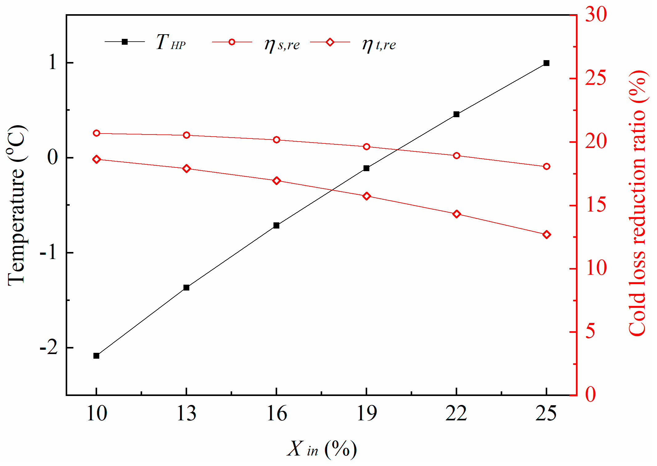 Applsci 10 04246 g014