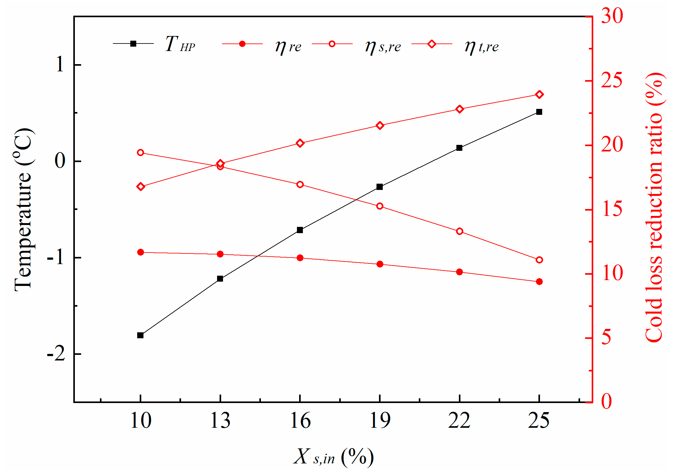 Applsci 10 04246 g016