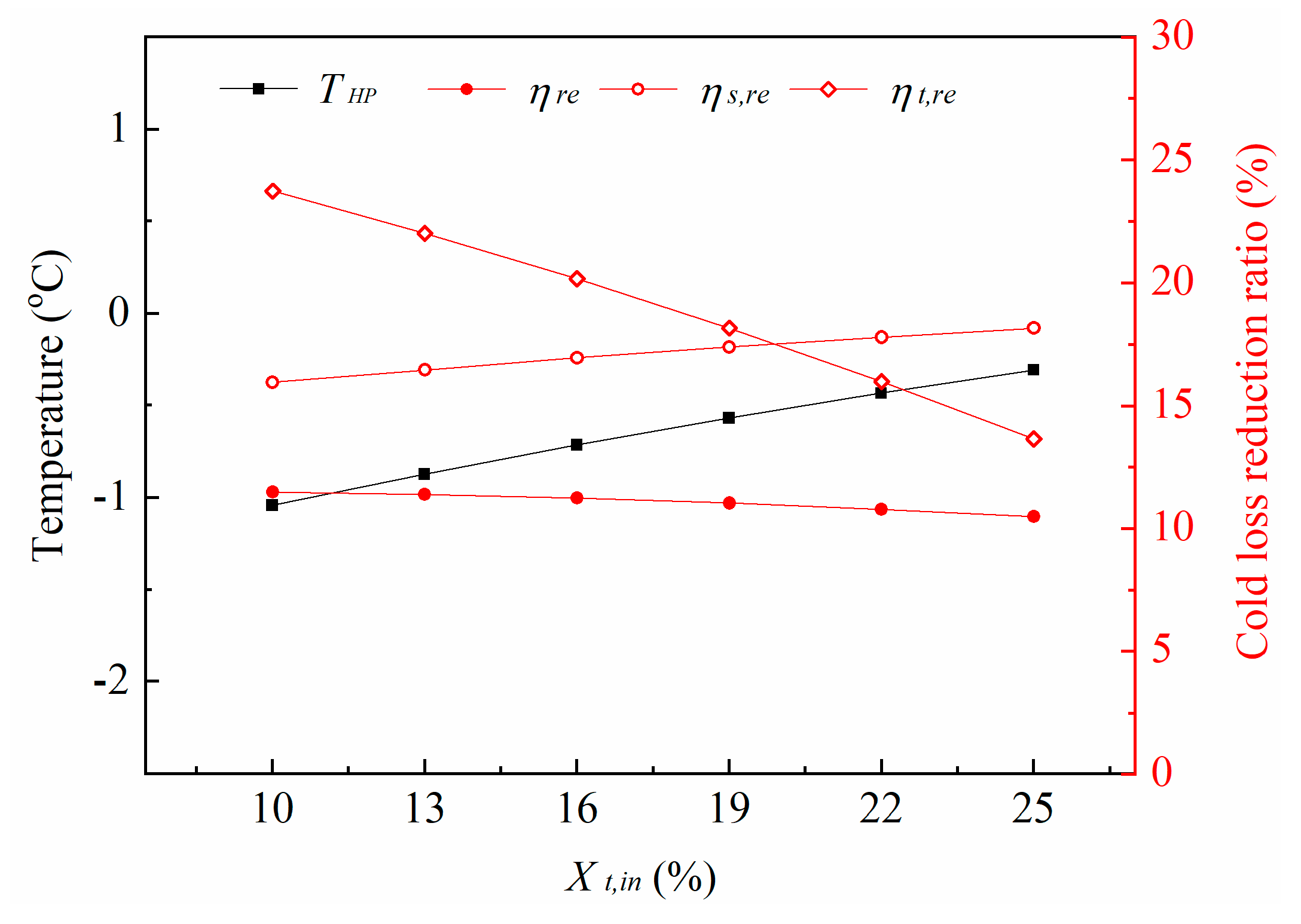 Applsci 10 04246 g017
