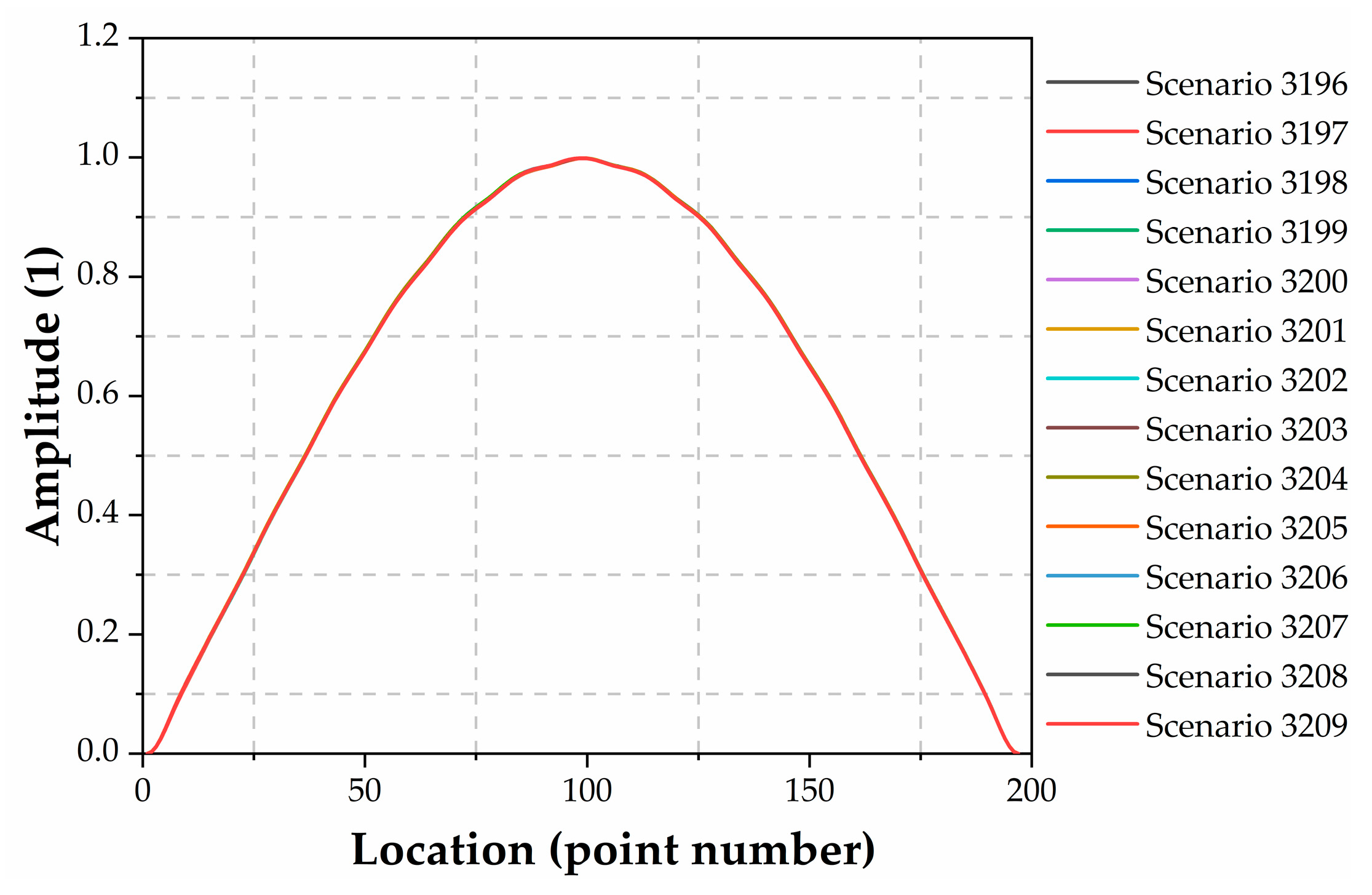 Applsci 10 04247 g007 Applsci 10 04247 g007