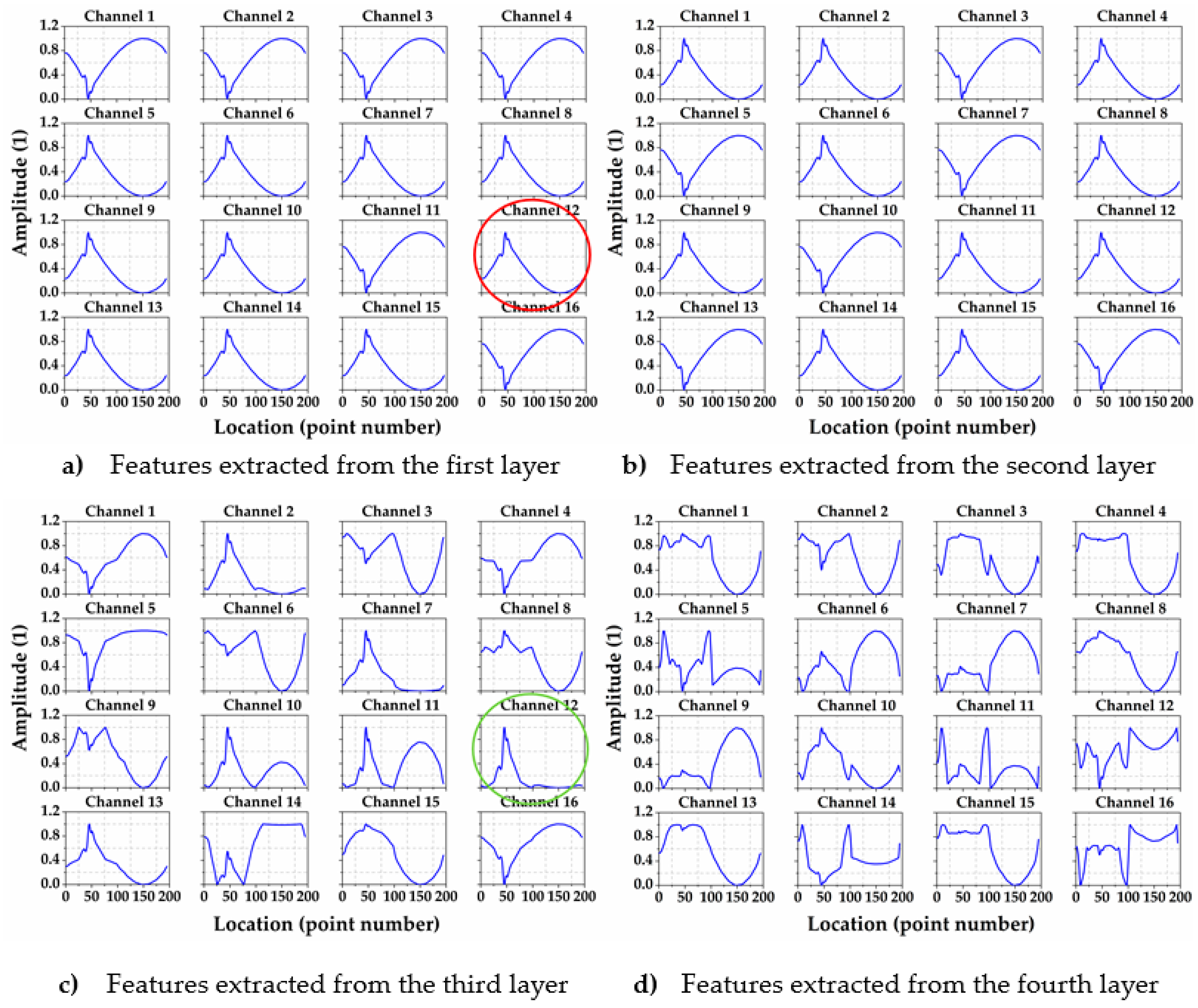Applsci 10 04247 g010 Applsci 10 04247 g010