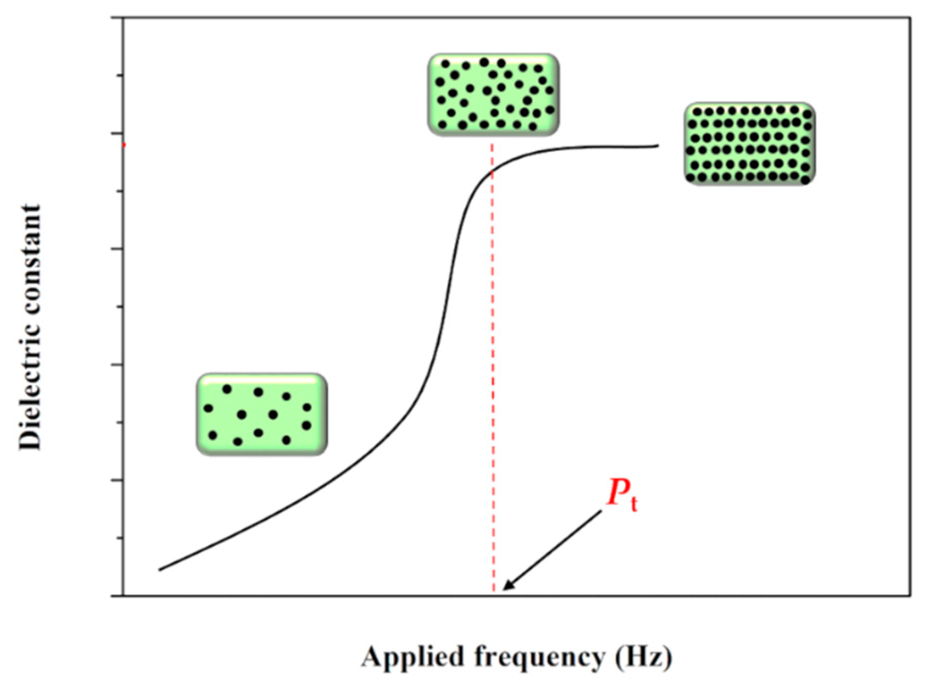 Applsci 10 04249 g005