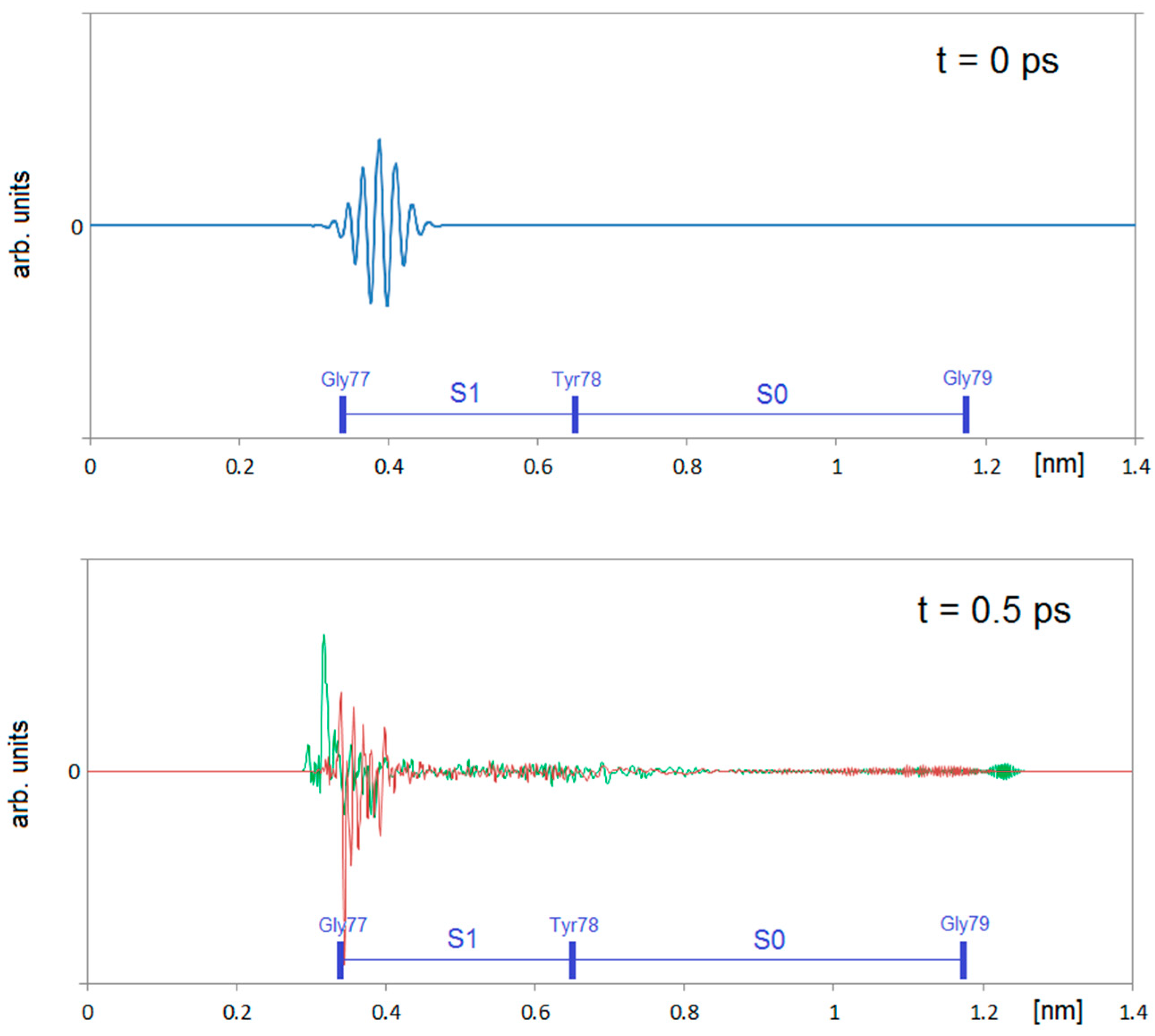 Applsci 10 04250 g003