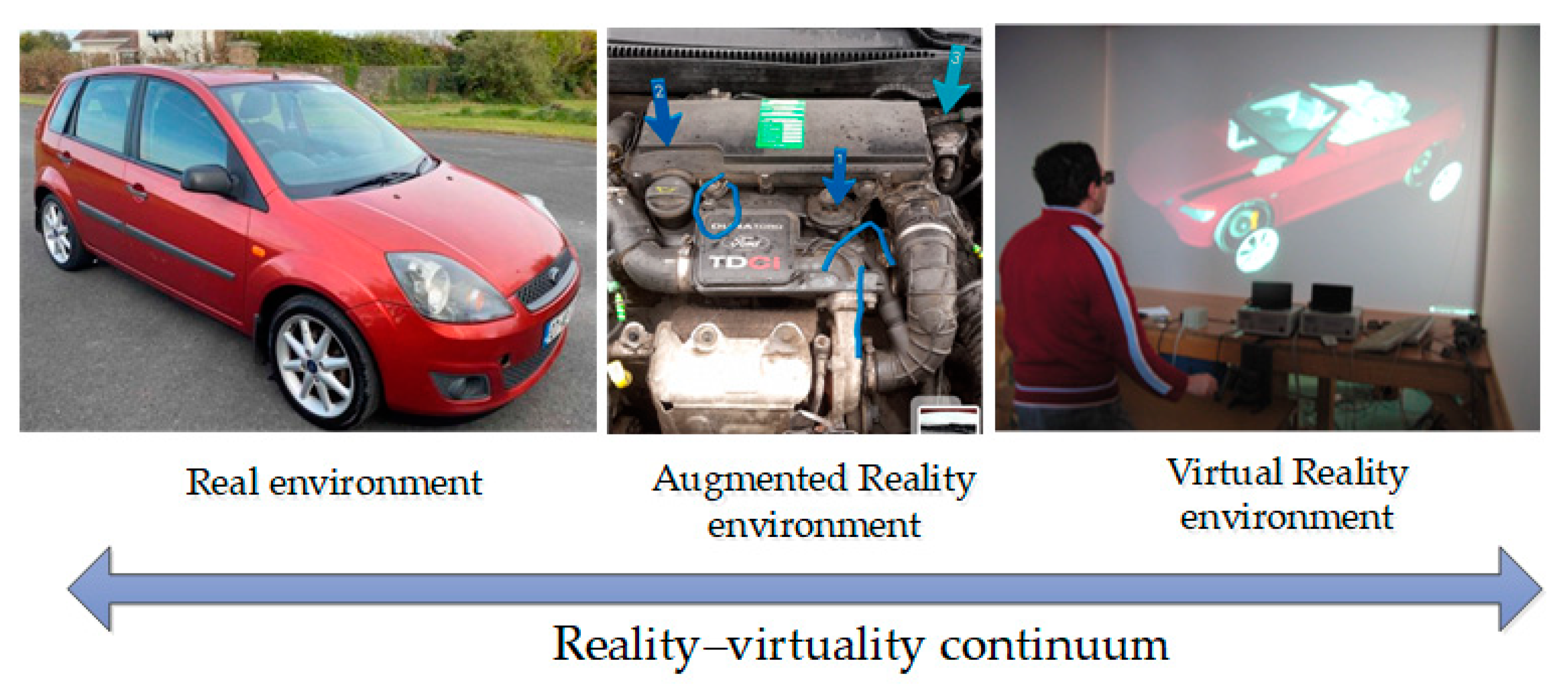 Applied Sciences | Free Full-Text | The Application of Augmented Reality in  the Automotive Industry: A Systematic Literature Review
