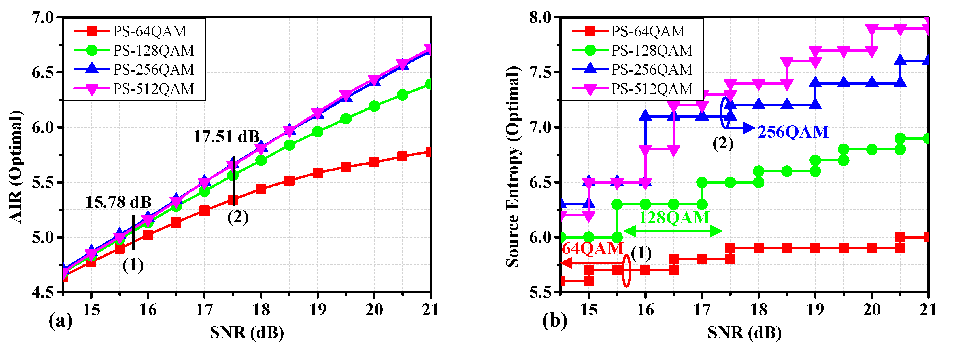 Applsci 10 04299 g005