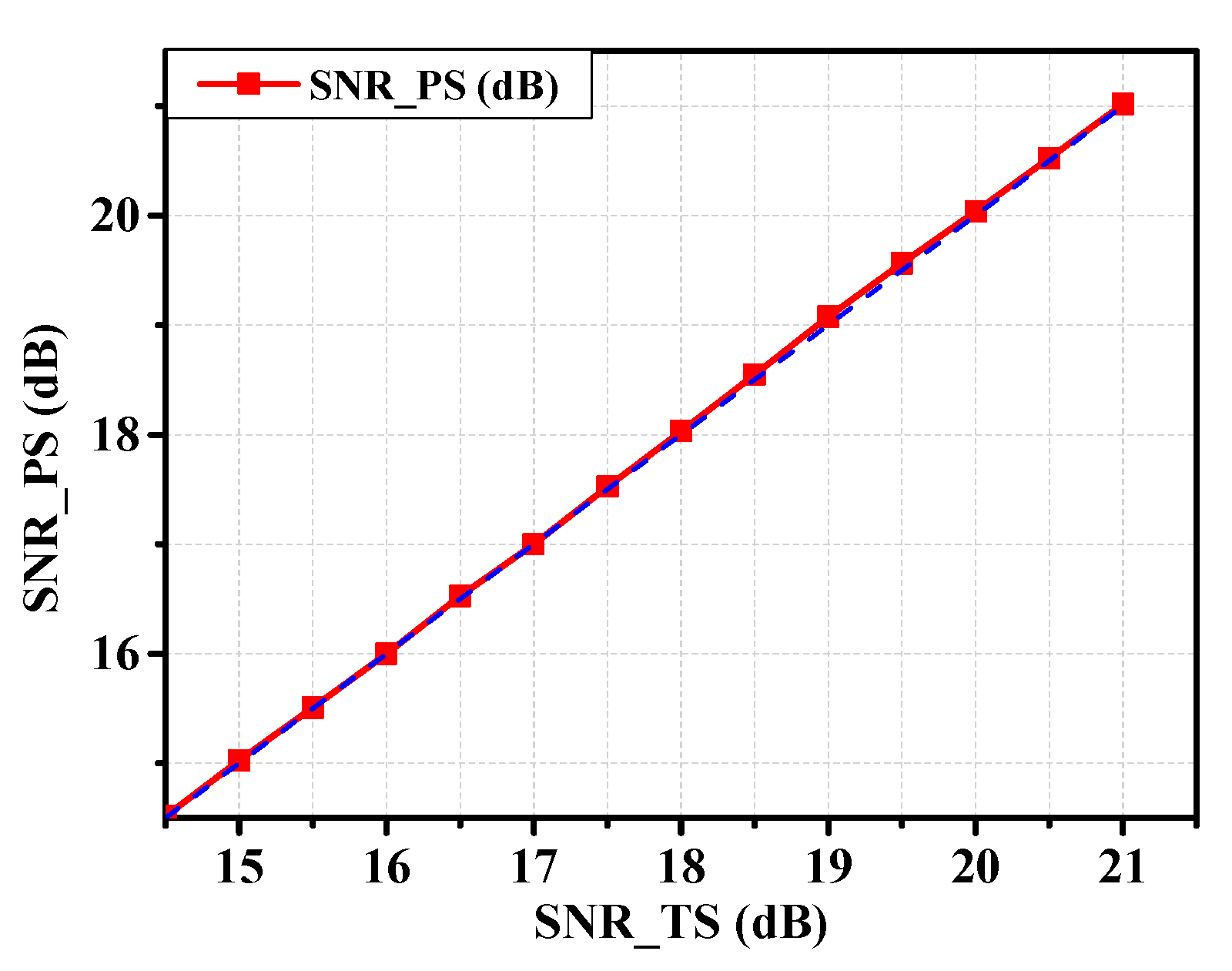 Applsci 10 04299 g006