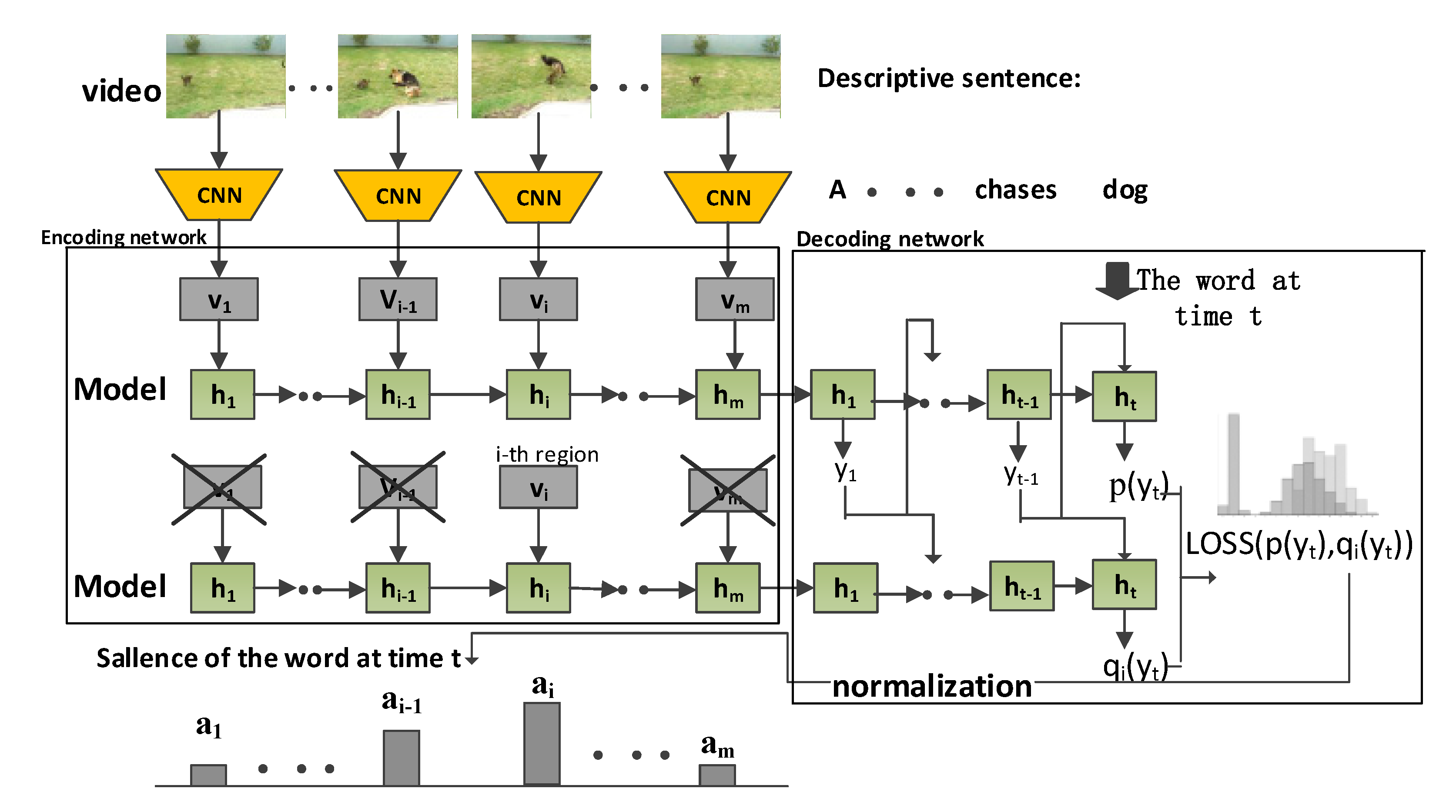 Applsci 10 04312 g003 Applsci 10 04312 g003