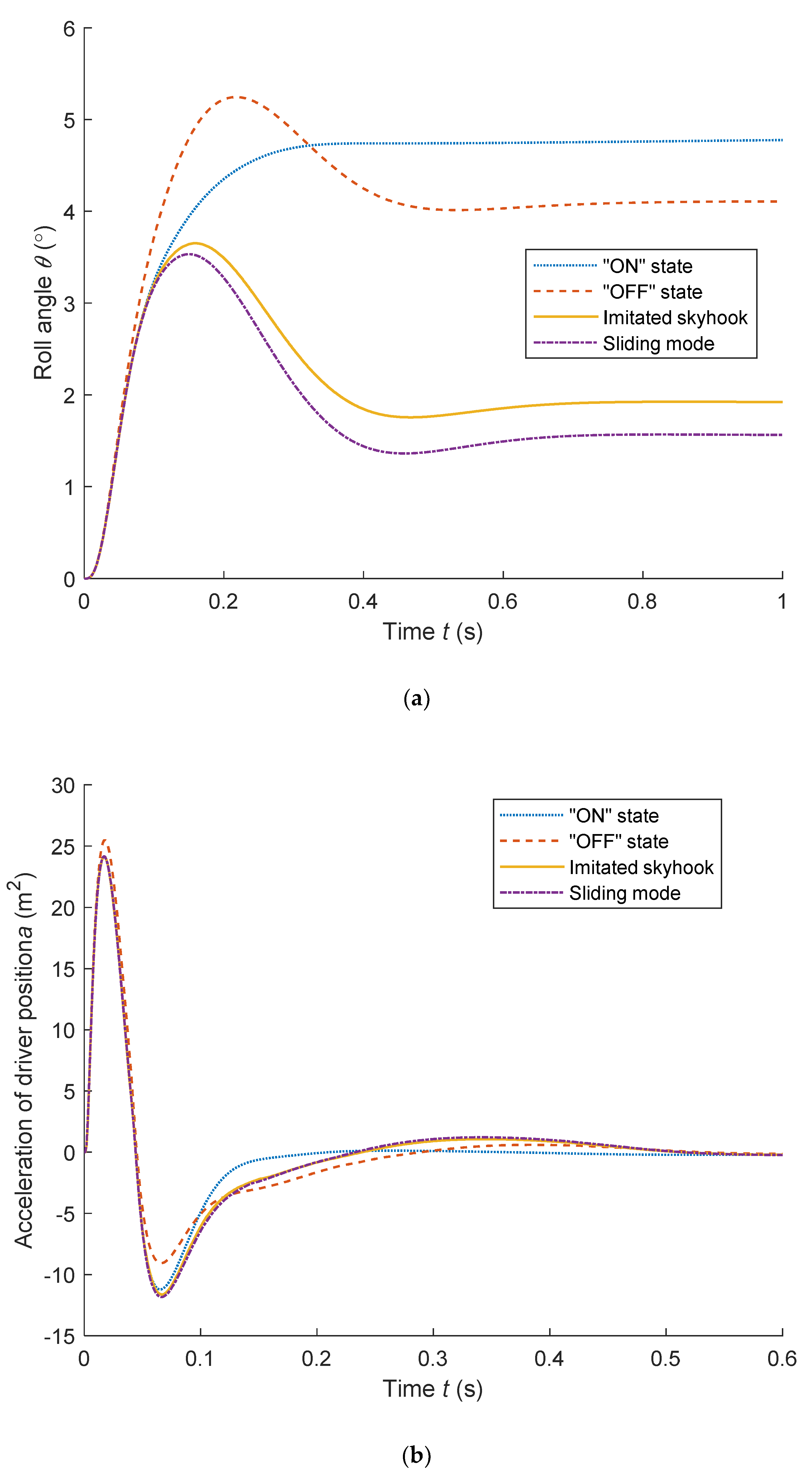 Applsci 10 04320 g003 Applsci 10 04320 g003