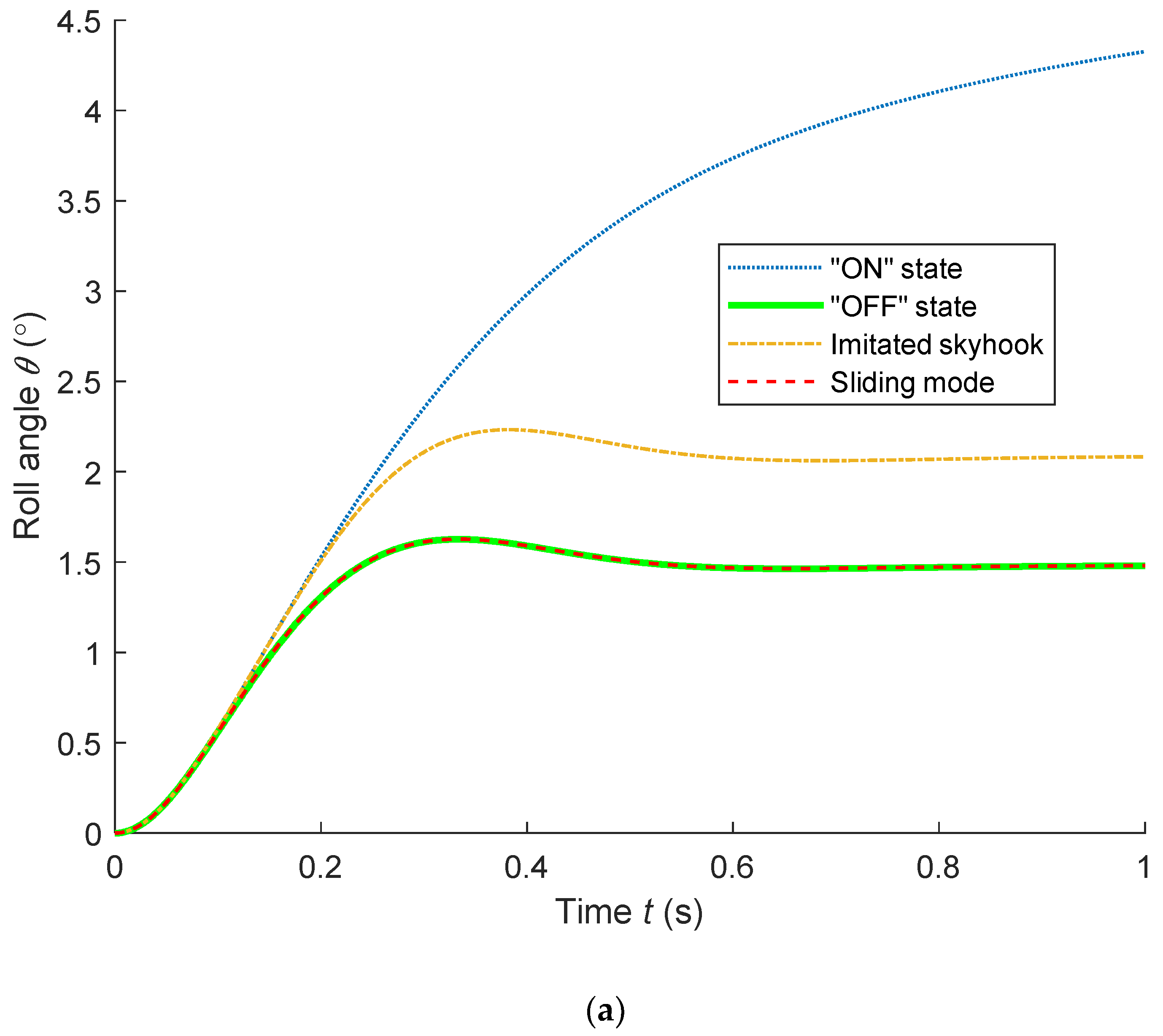 Applsci 10 04320 g004a Applsci 10 04320 g004a