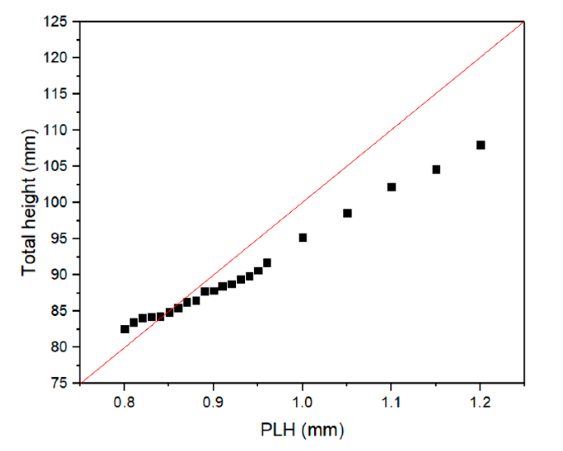 Applsci 10 04322 g002