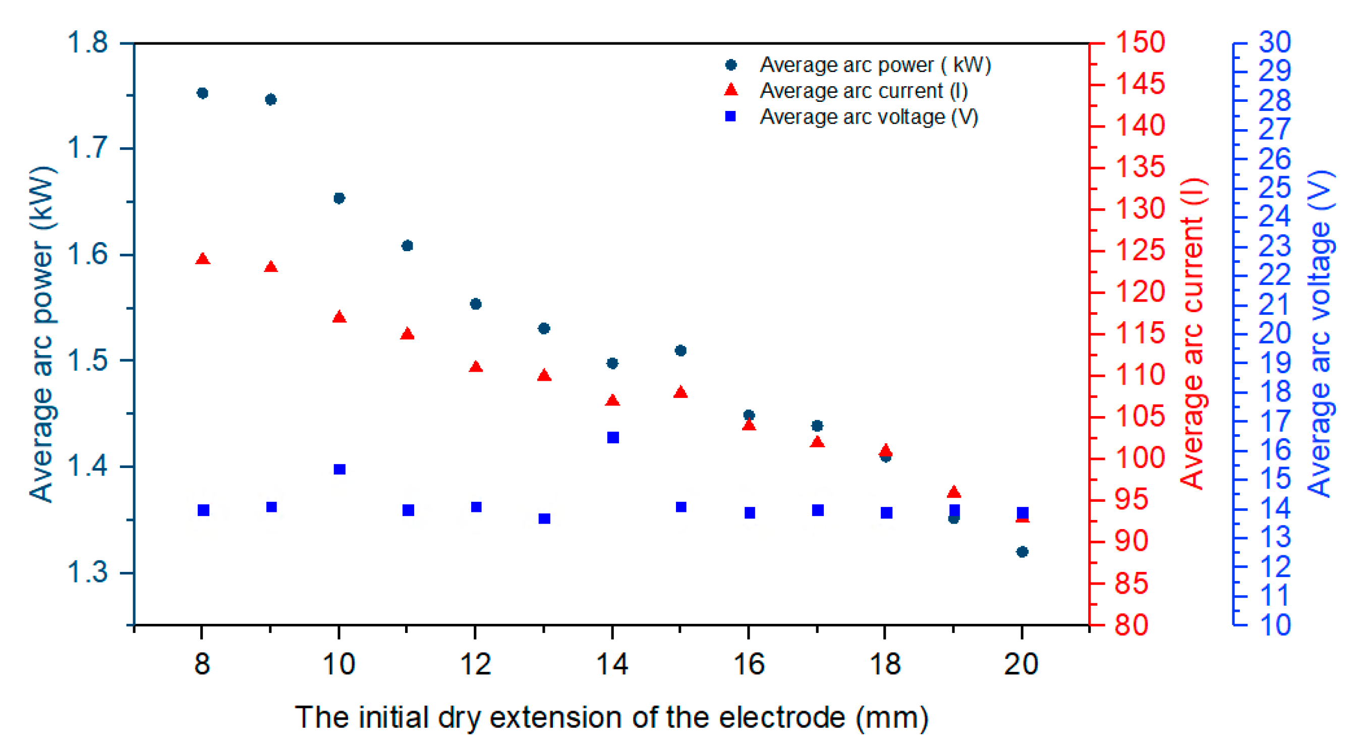 Applsci 10 04322 g004