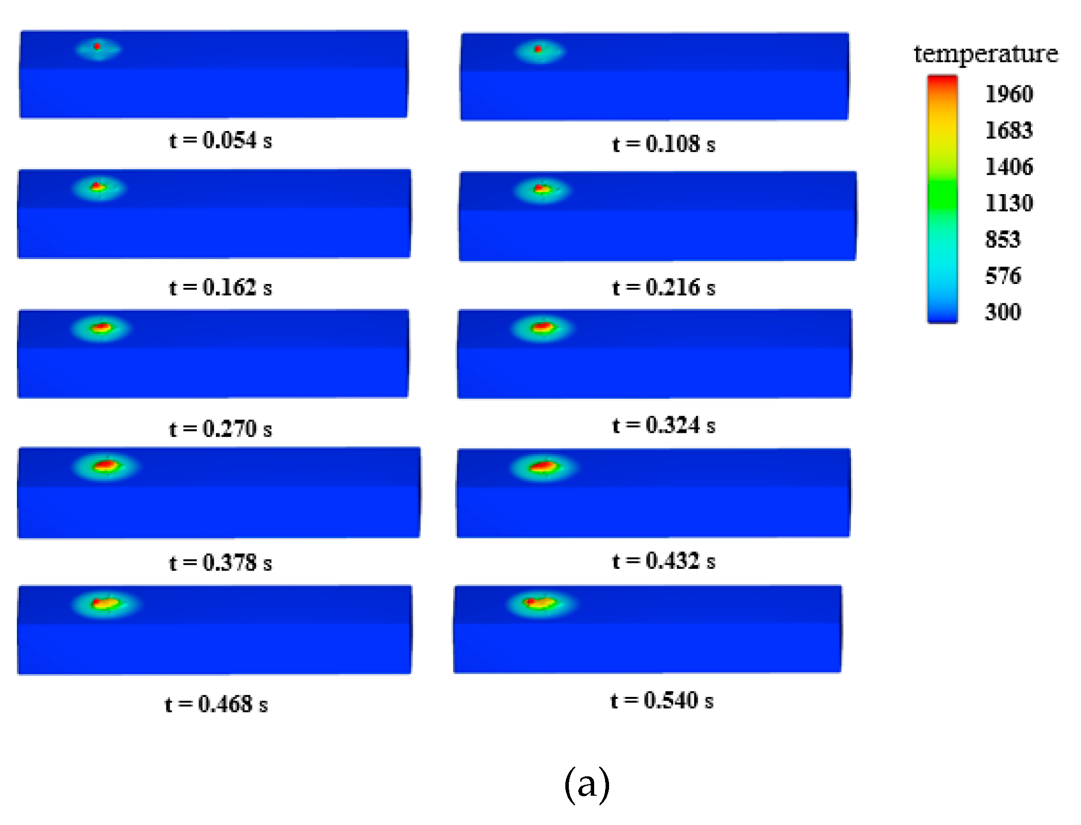 Applsci 10 04322 g009a