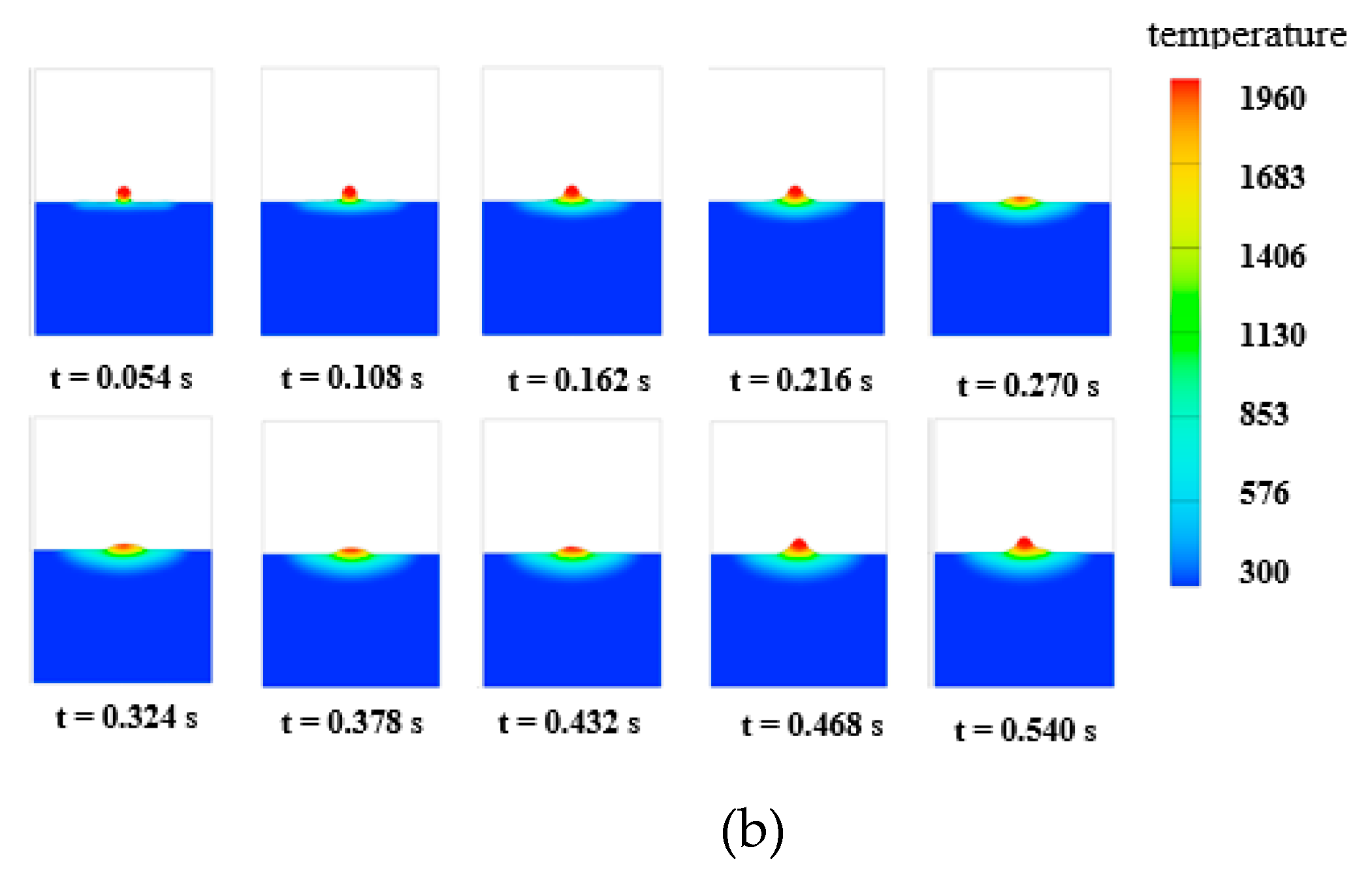 Applsci 10 04322 g009b