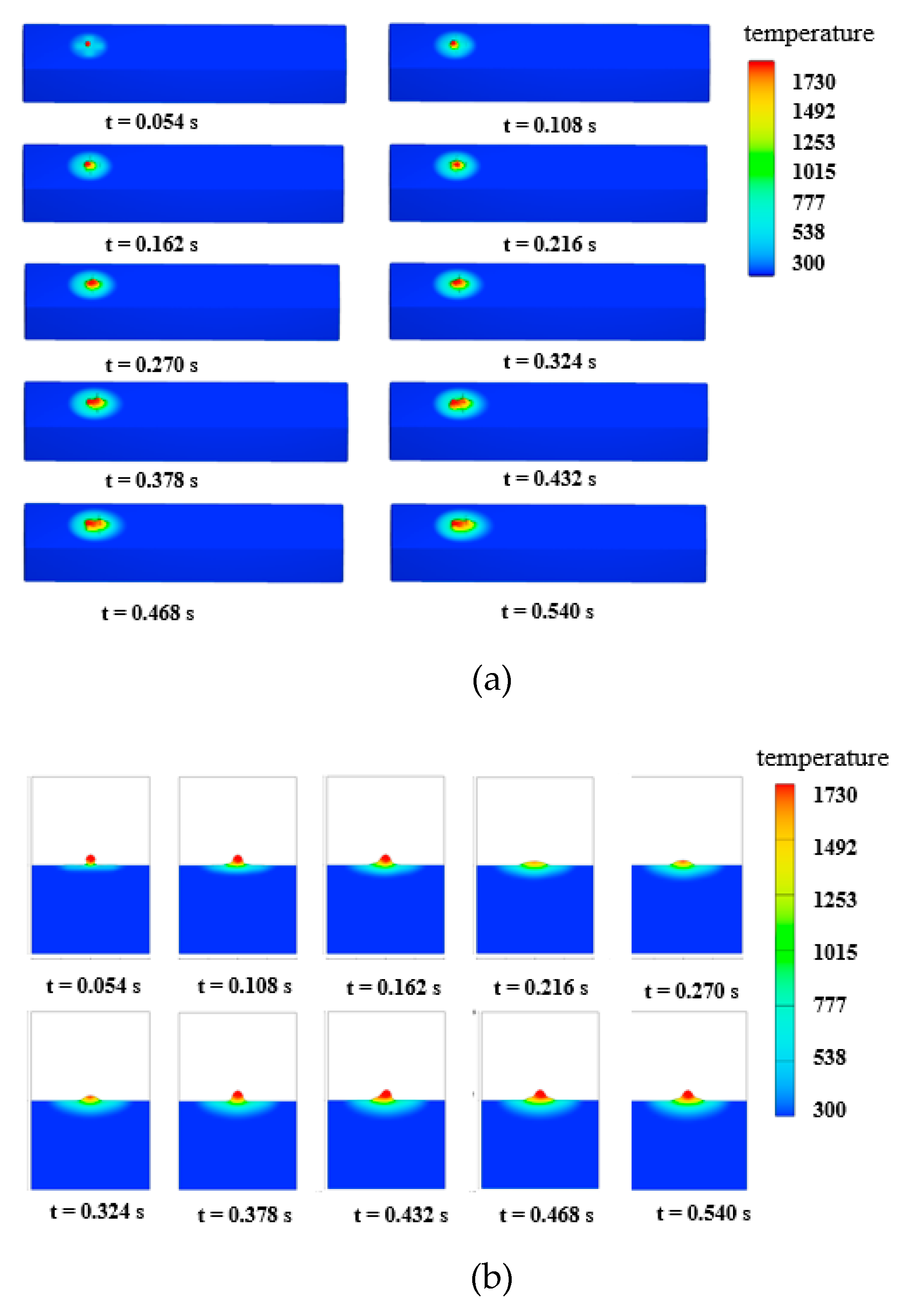 Applsci 10 04322 g011