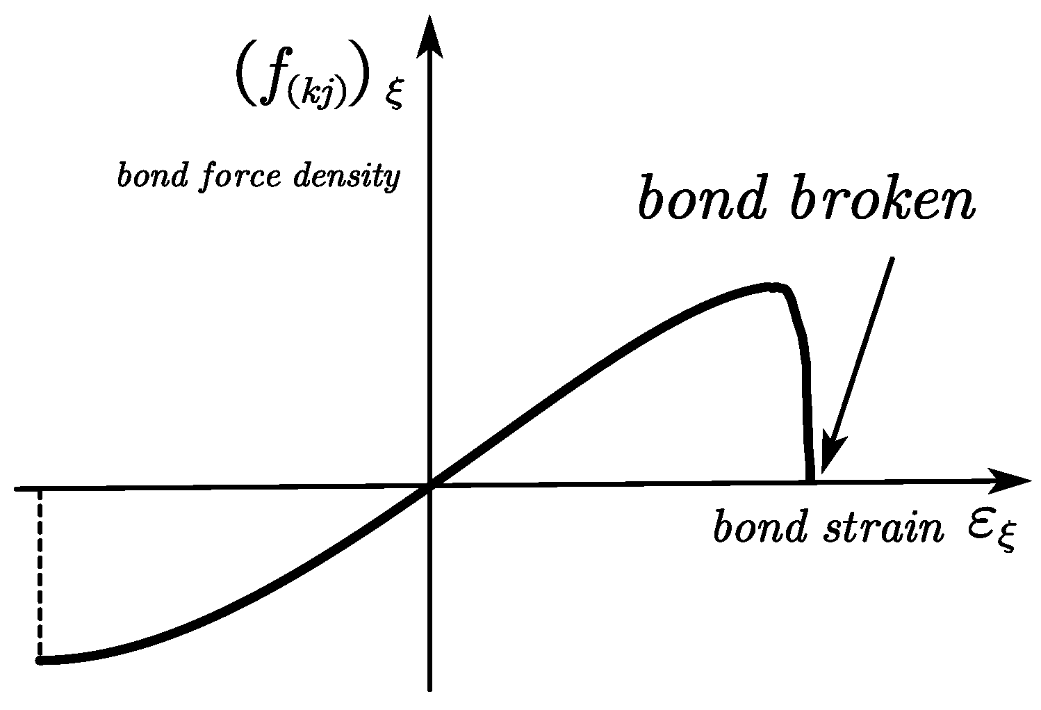 Applsci 10 04325 g006