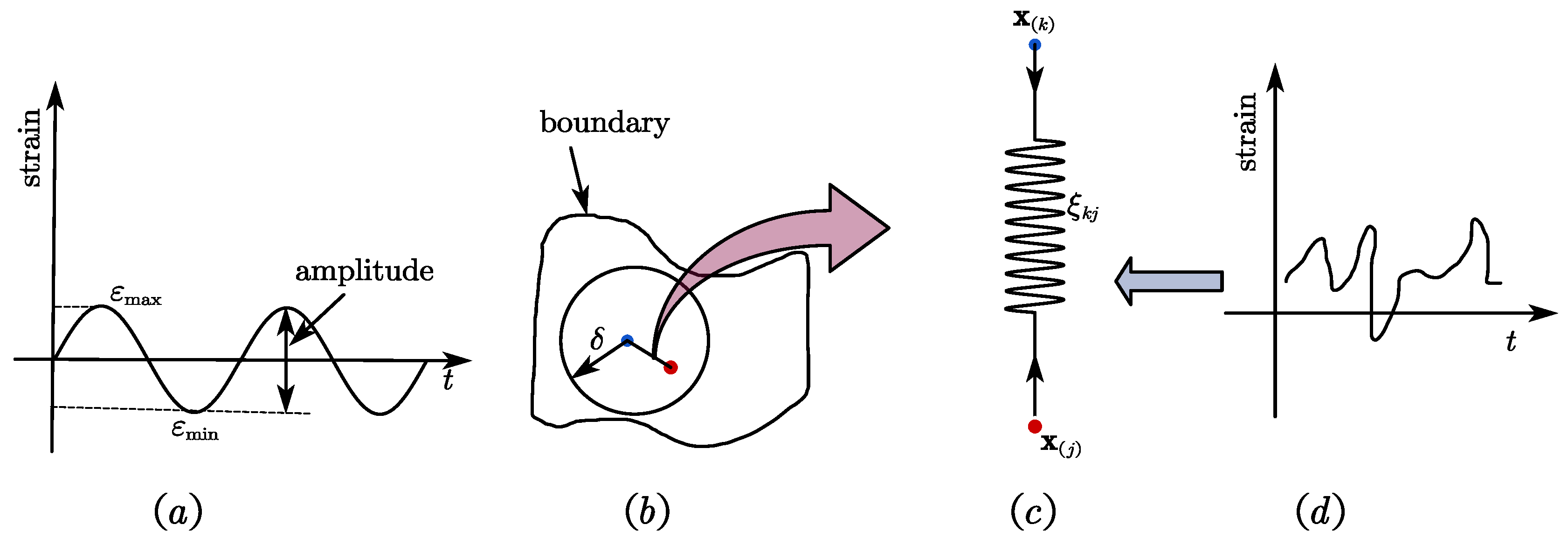 Applsci 10 04325 g011