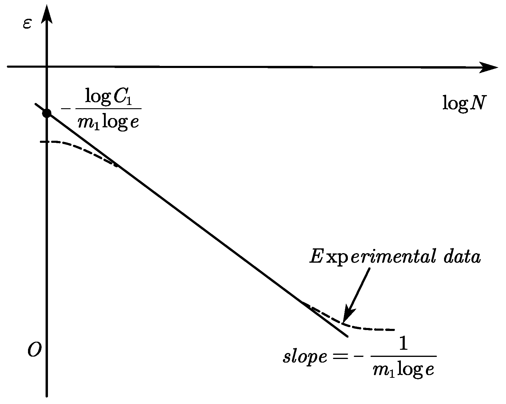 Applsci 10 04325 g013