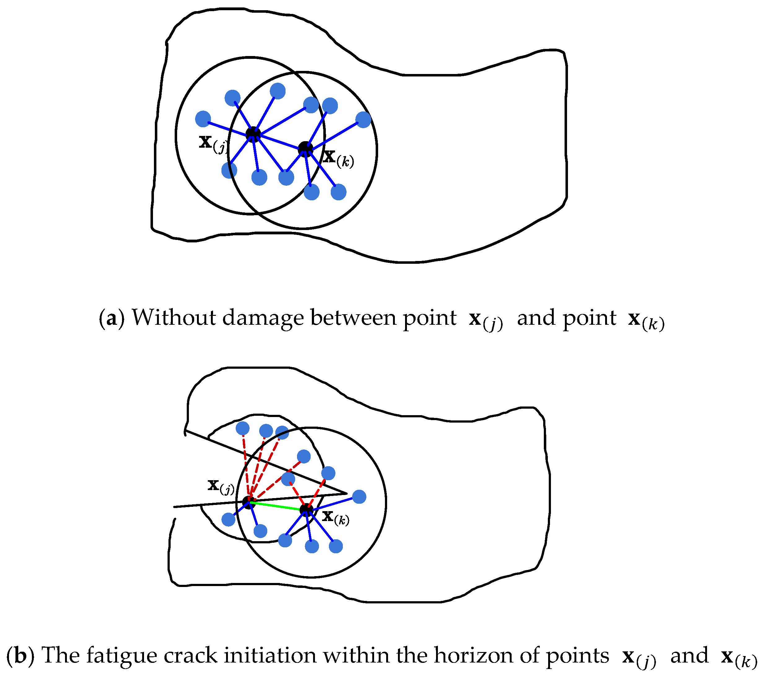 Applsci 10 04325 g015