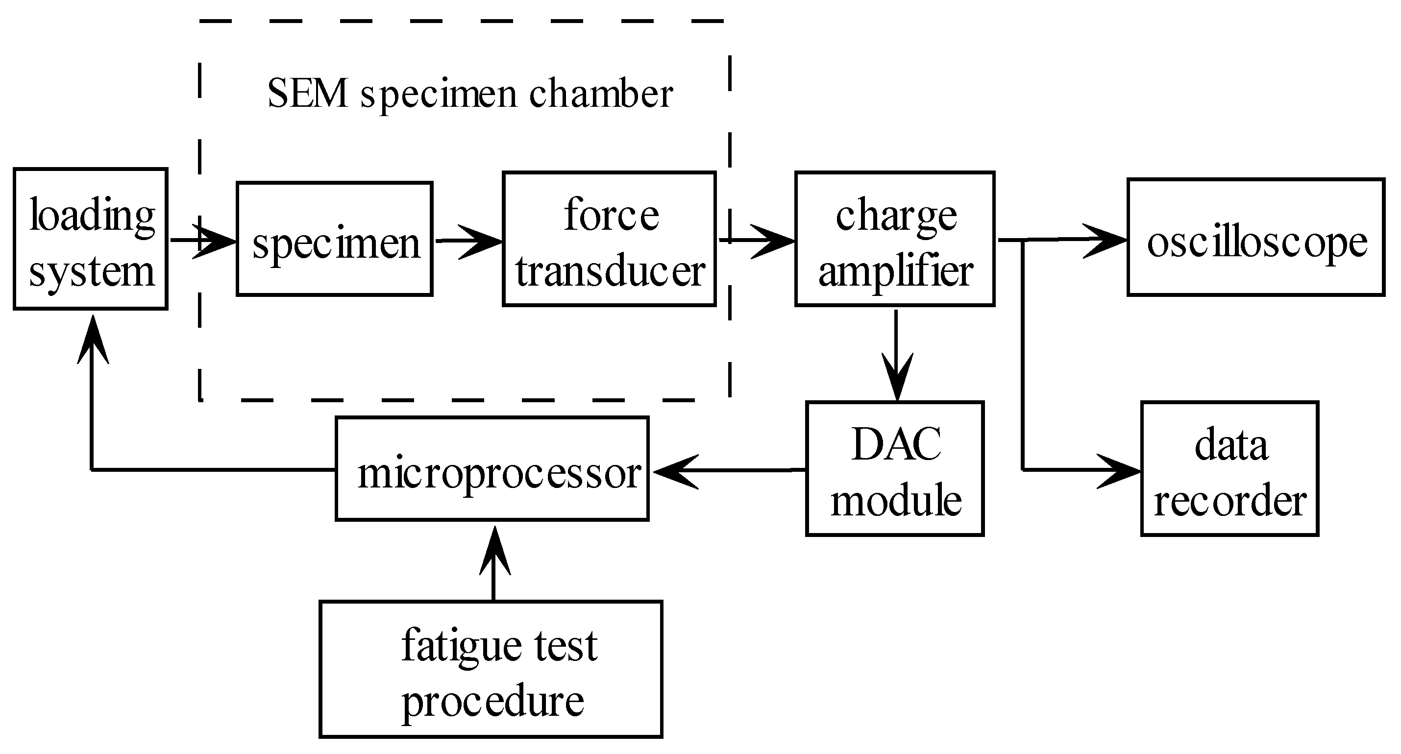 Applsci 10 04325 g018