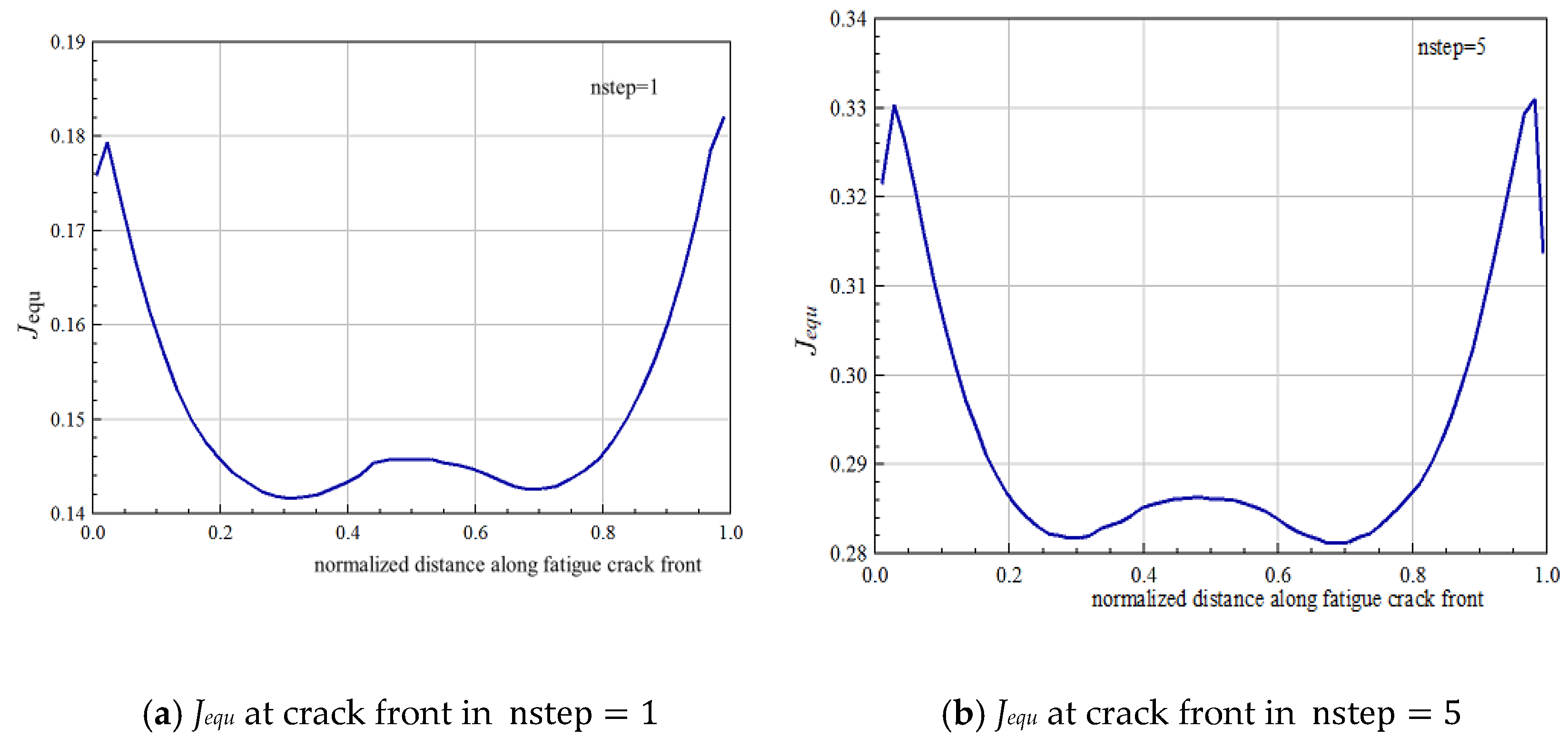 Applsci 10 04325 g024a