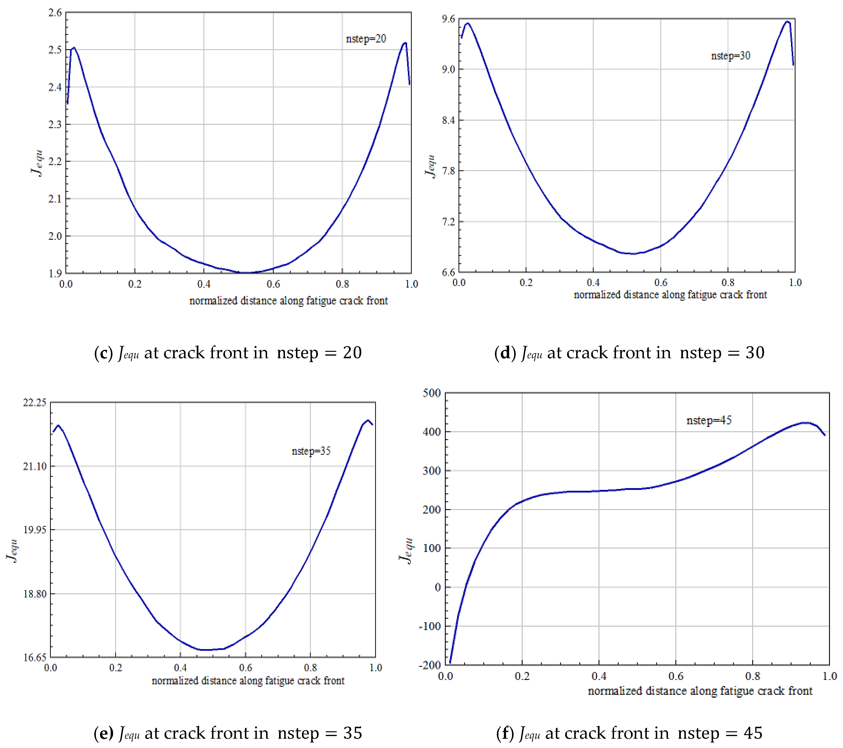 Applsci 10 04325 g024b