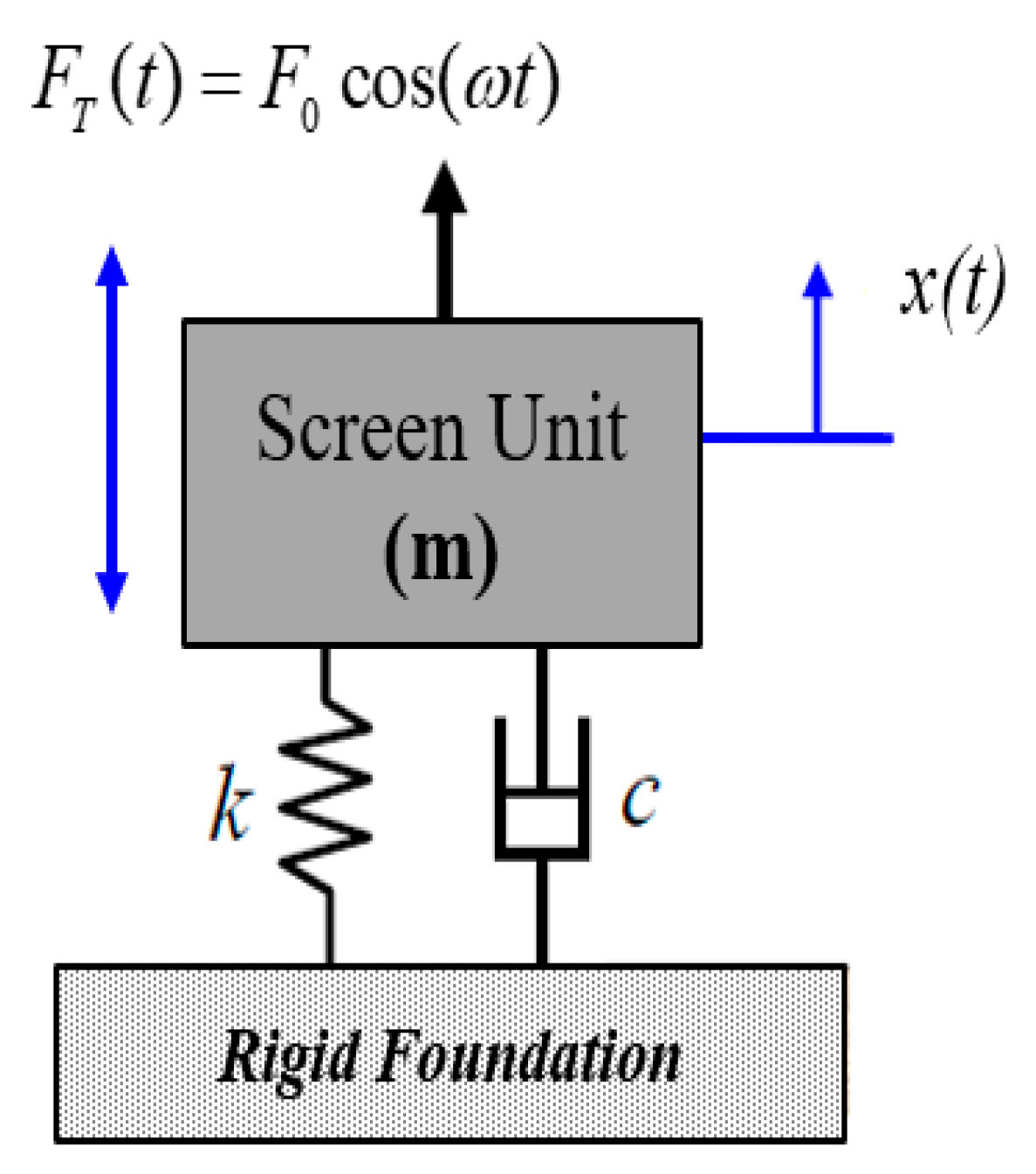 Applsci 10 04327 g002
