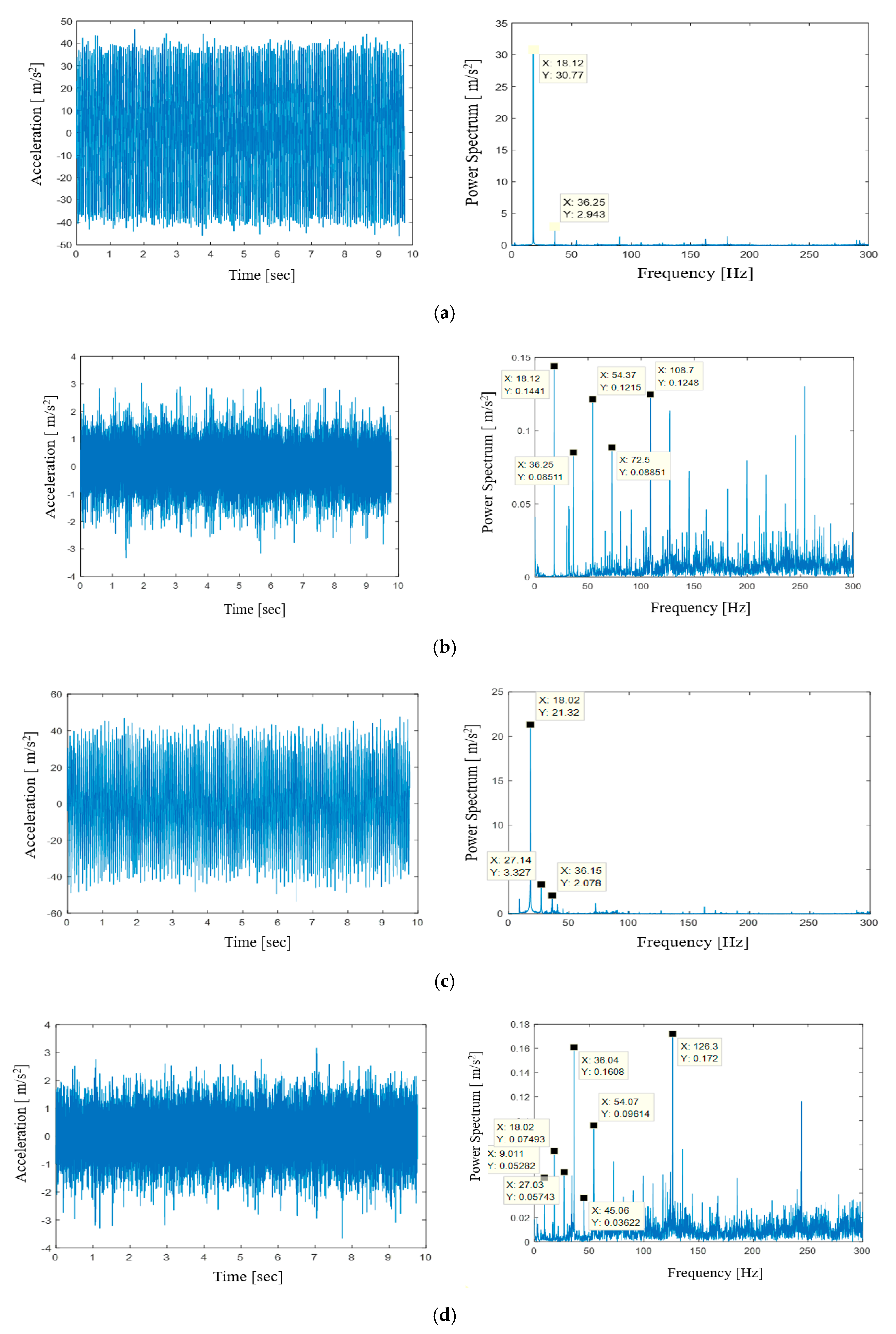 Applsci 10 04327 g006