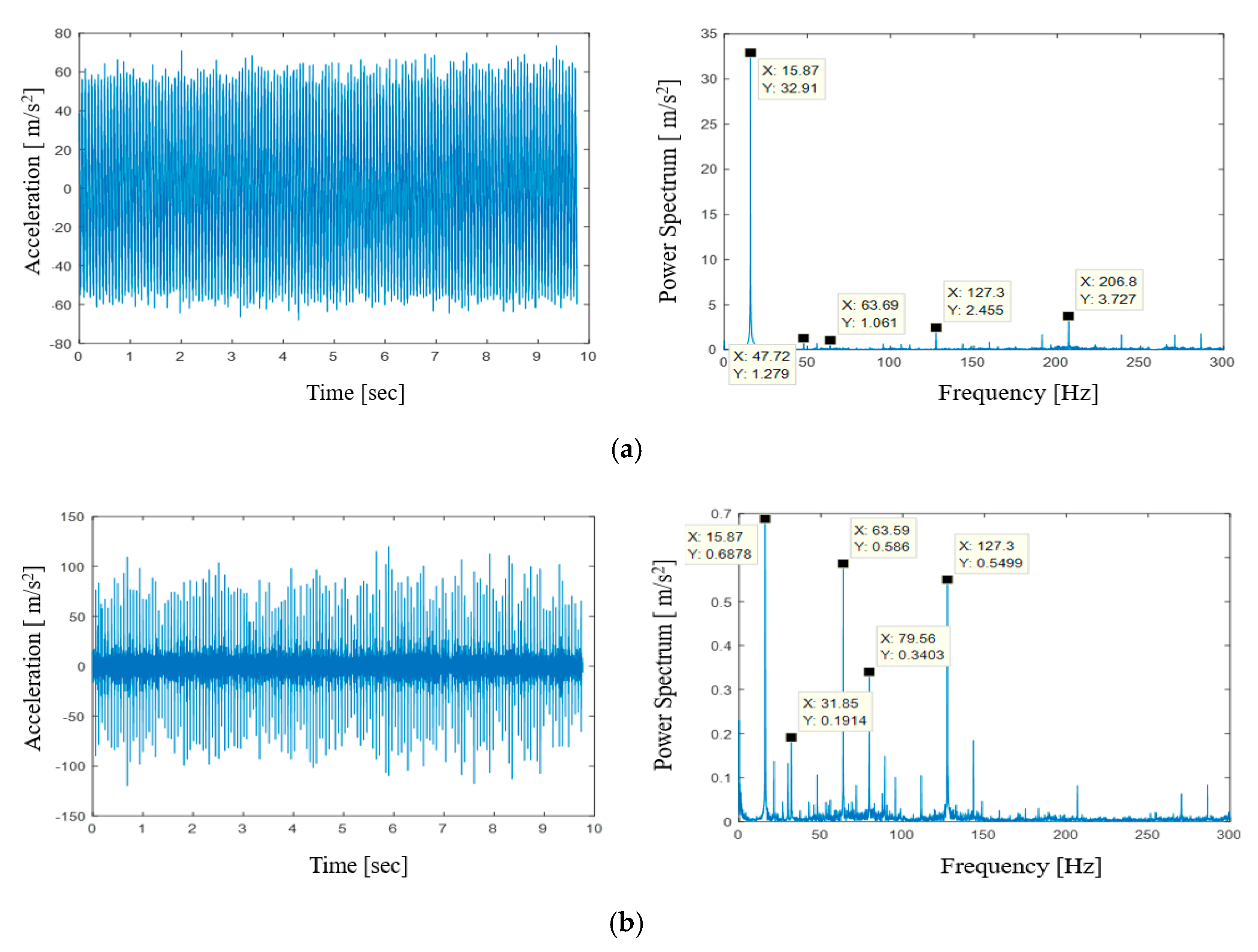 Applsci 10 04327 g007