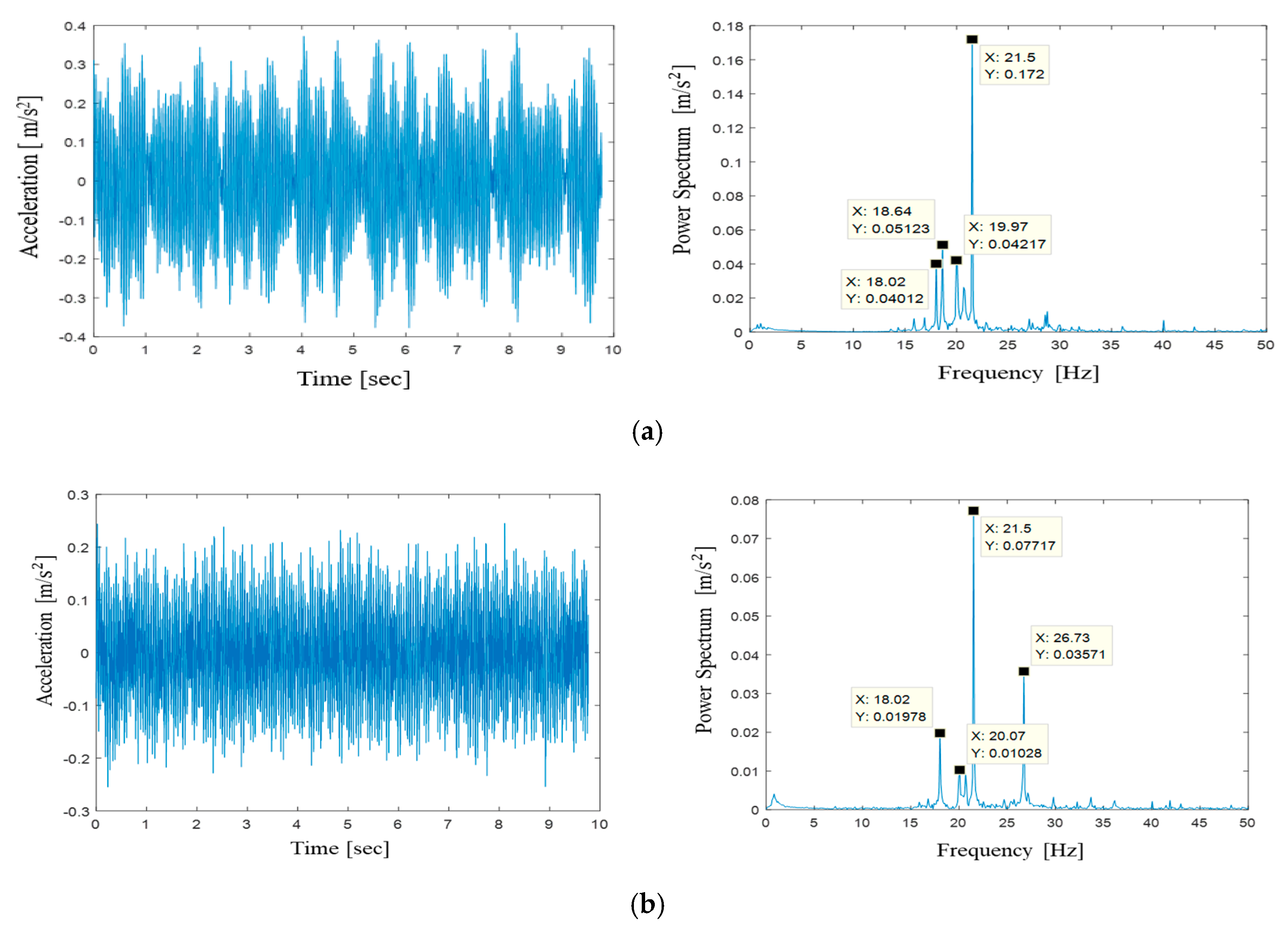 Applsci 10 04327 g008