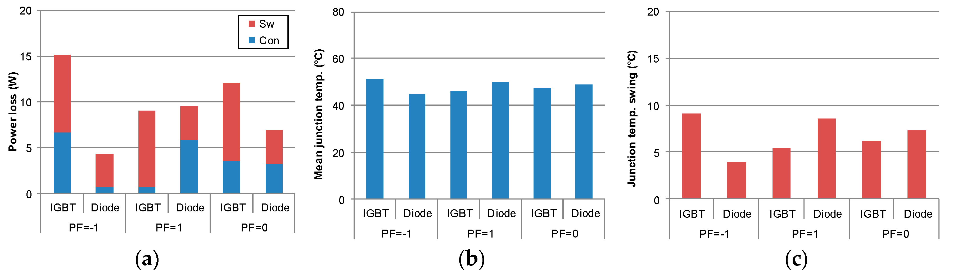 Applsci 10 04340 g005