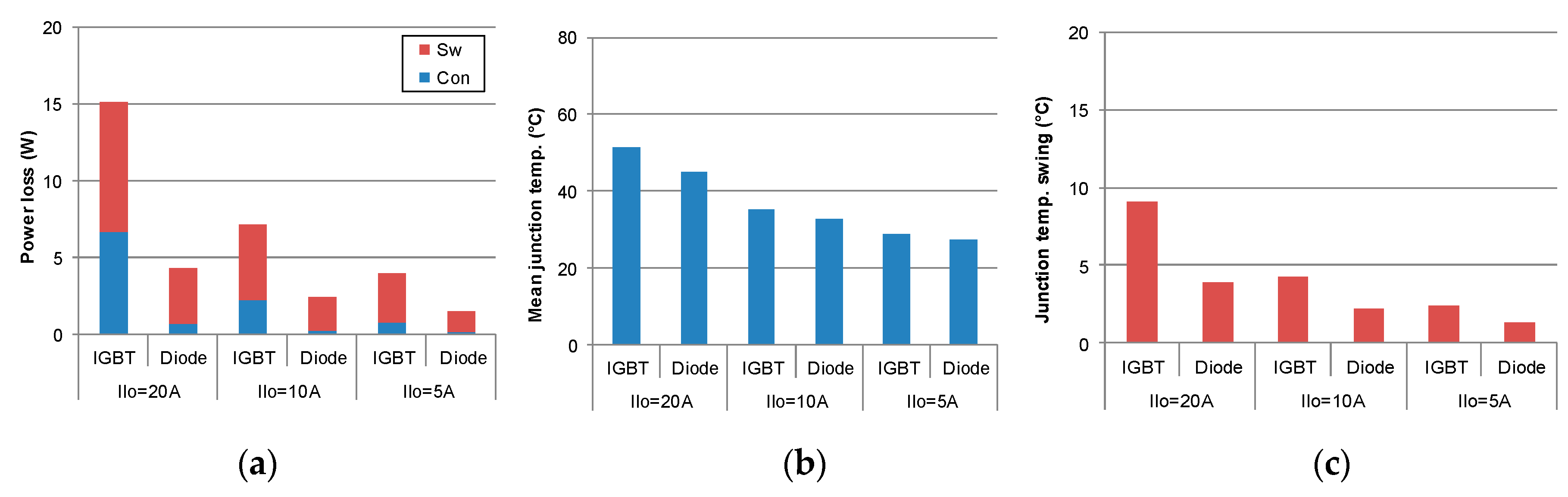 Applsci 10 04340 g006