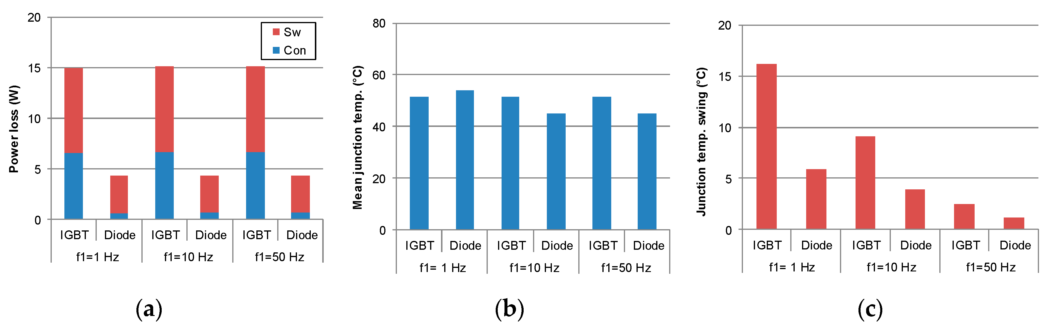 Applsci 10 04340 g007
