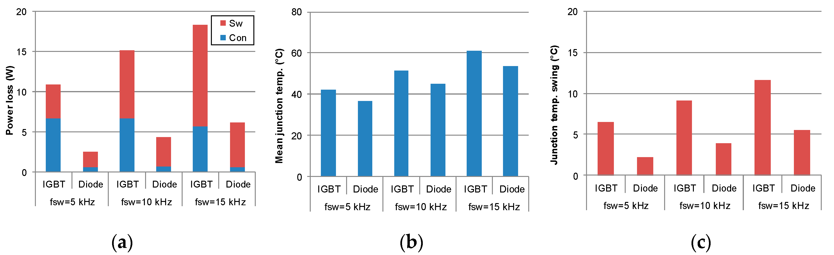 Applsci 10 04340 g008