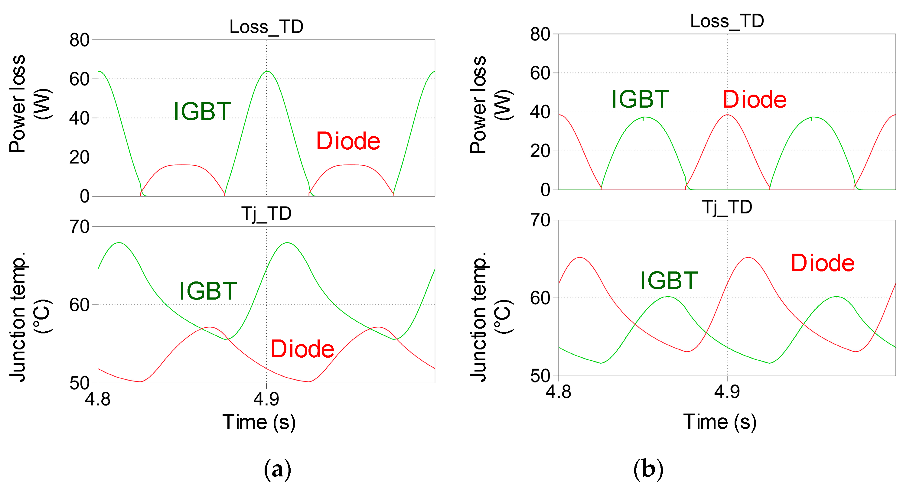 Applsci 10 04340 g009