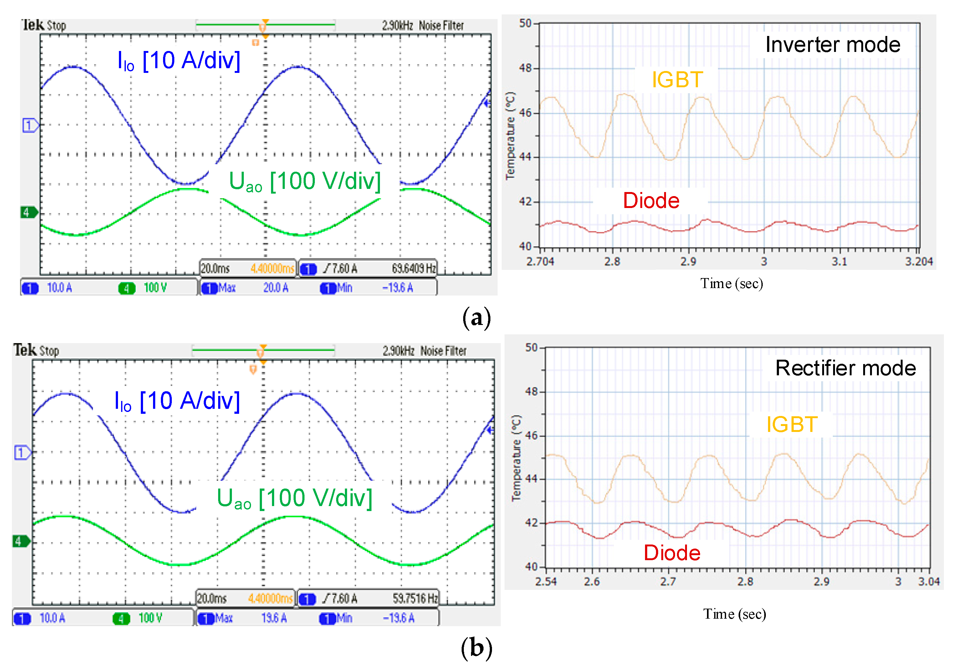 Applsci 10 04340 g011