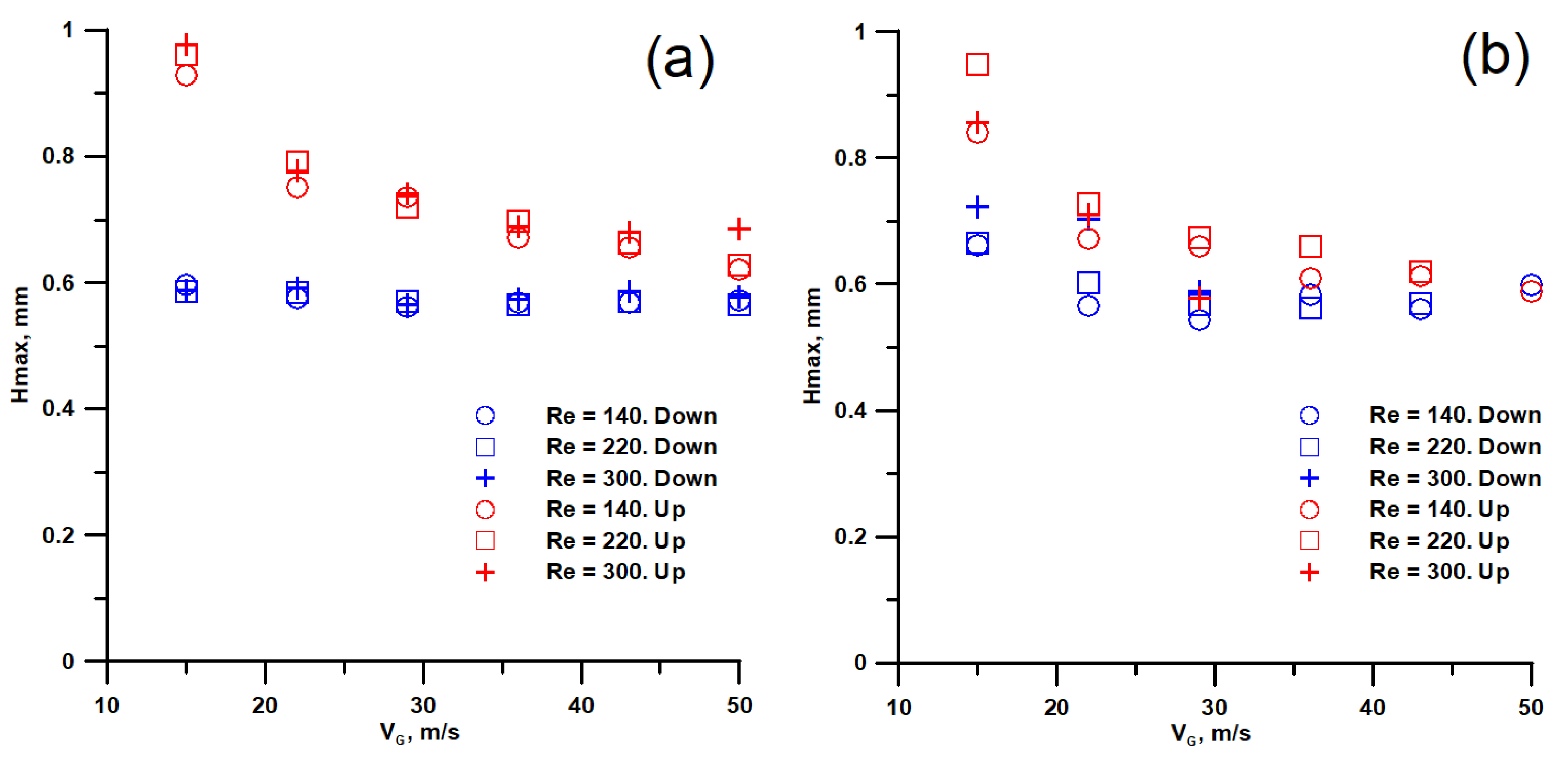 Applsci 10 04366 g003