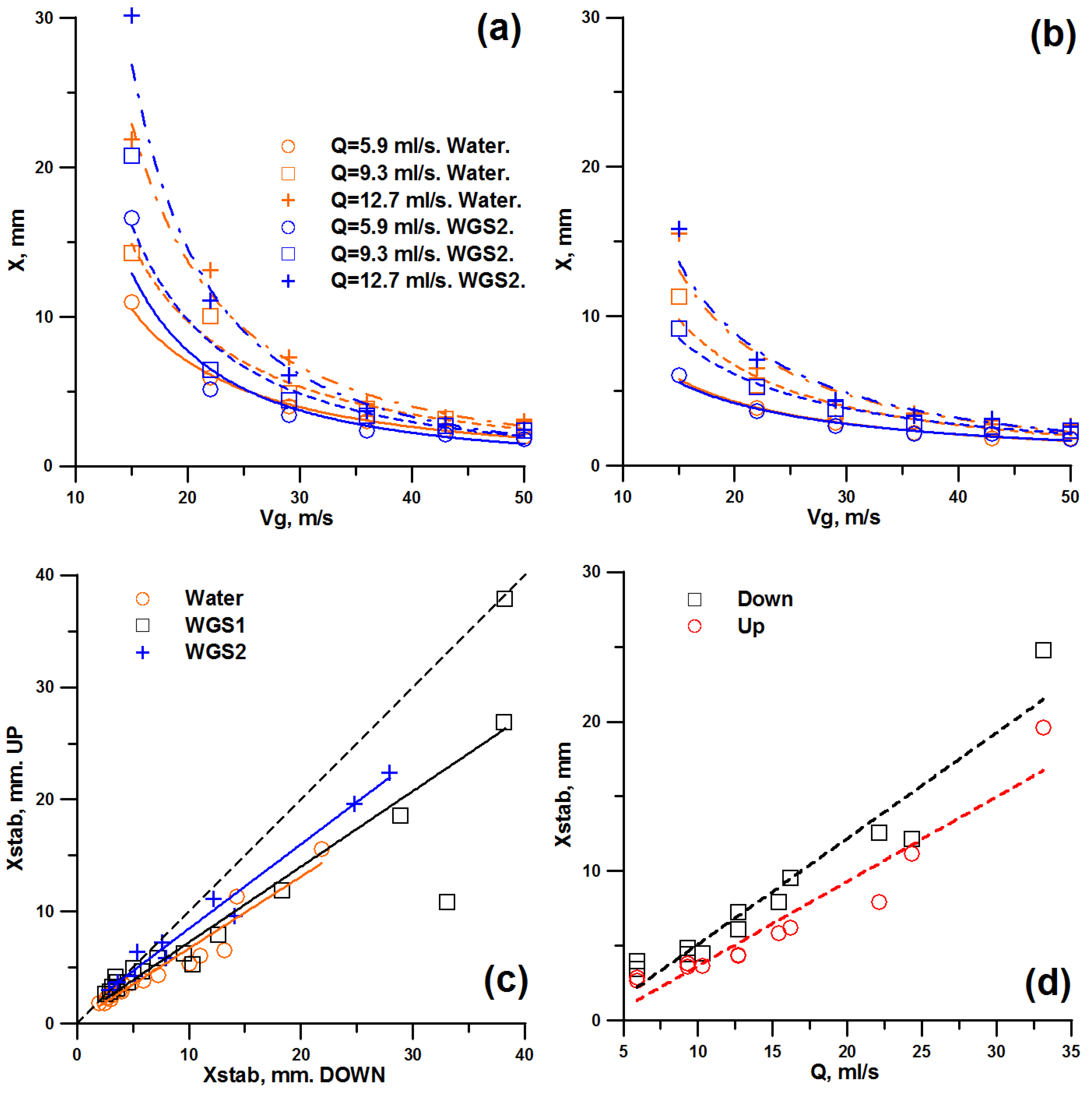 Applsci 10 04366 g004
