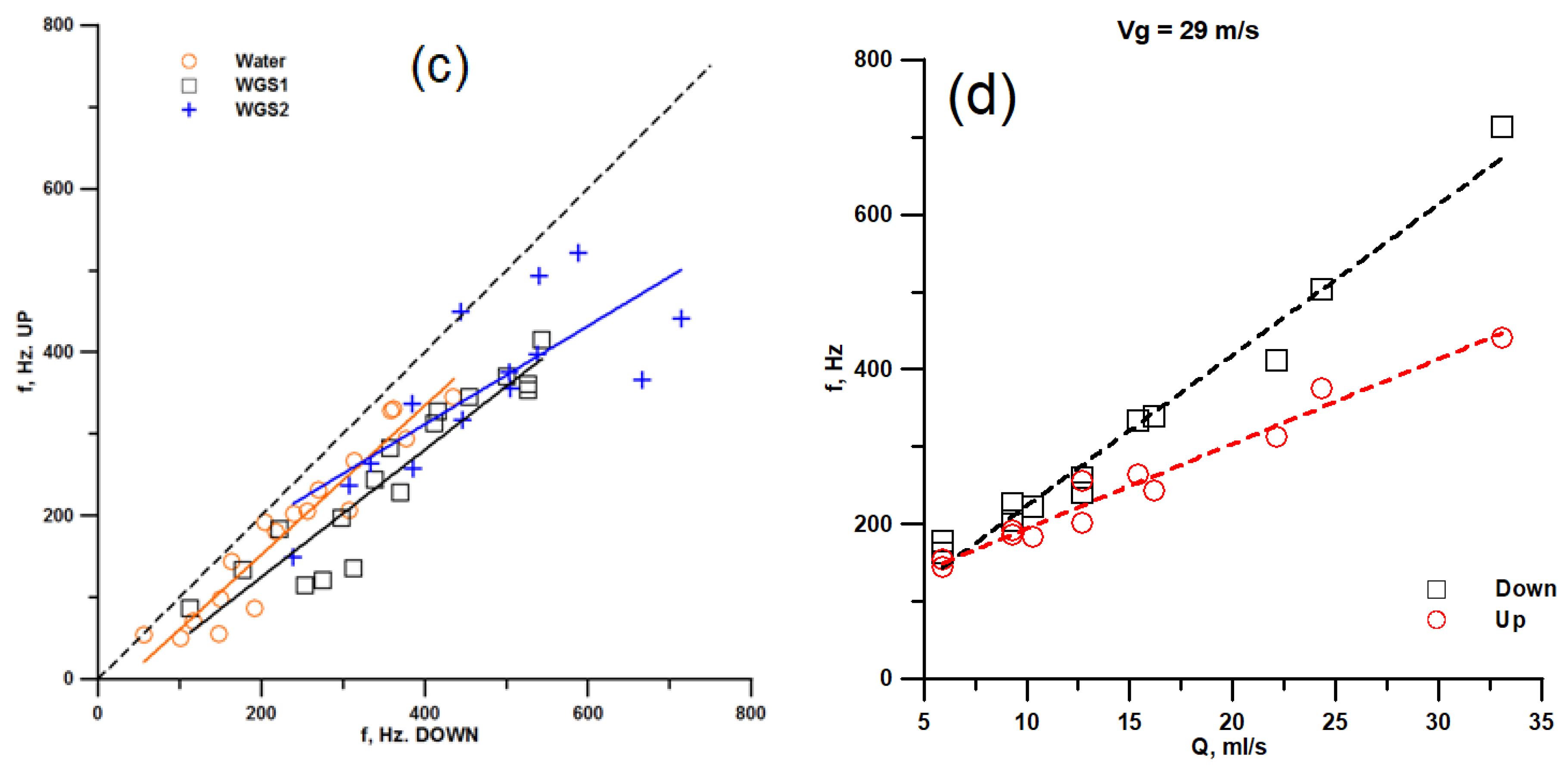 Applsci 10 04366 g005b