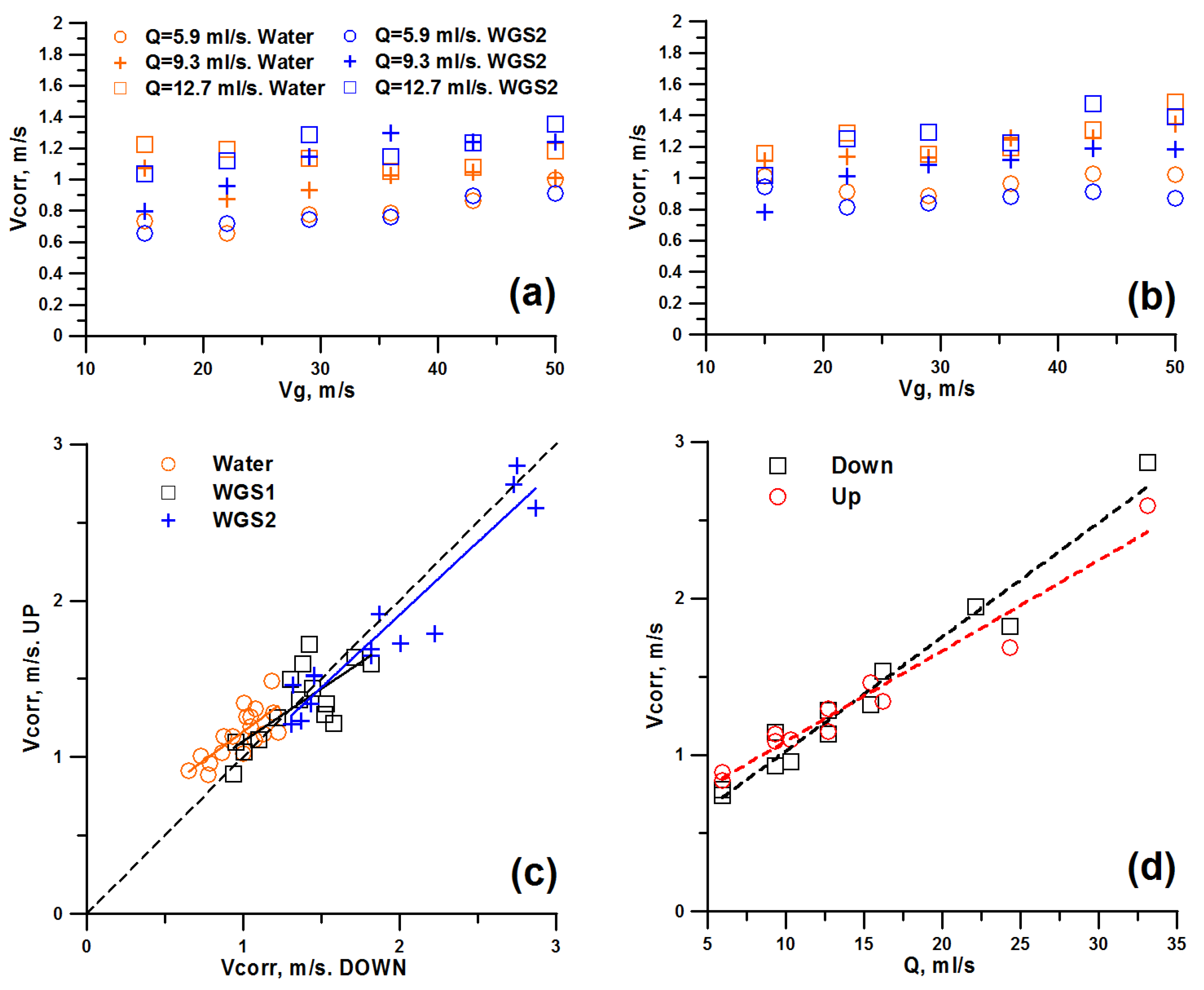 Applsci 10 04366 g006