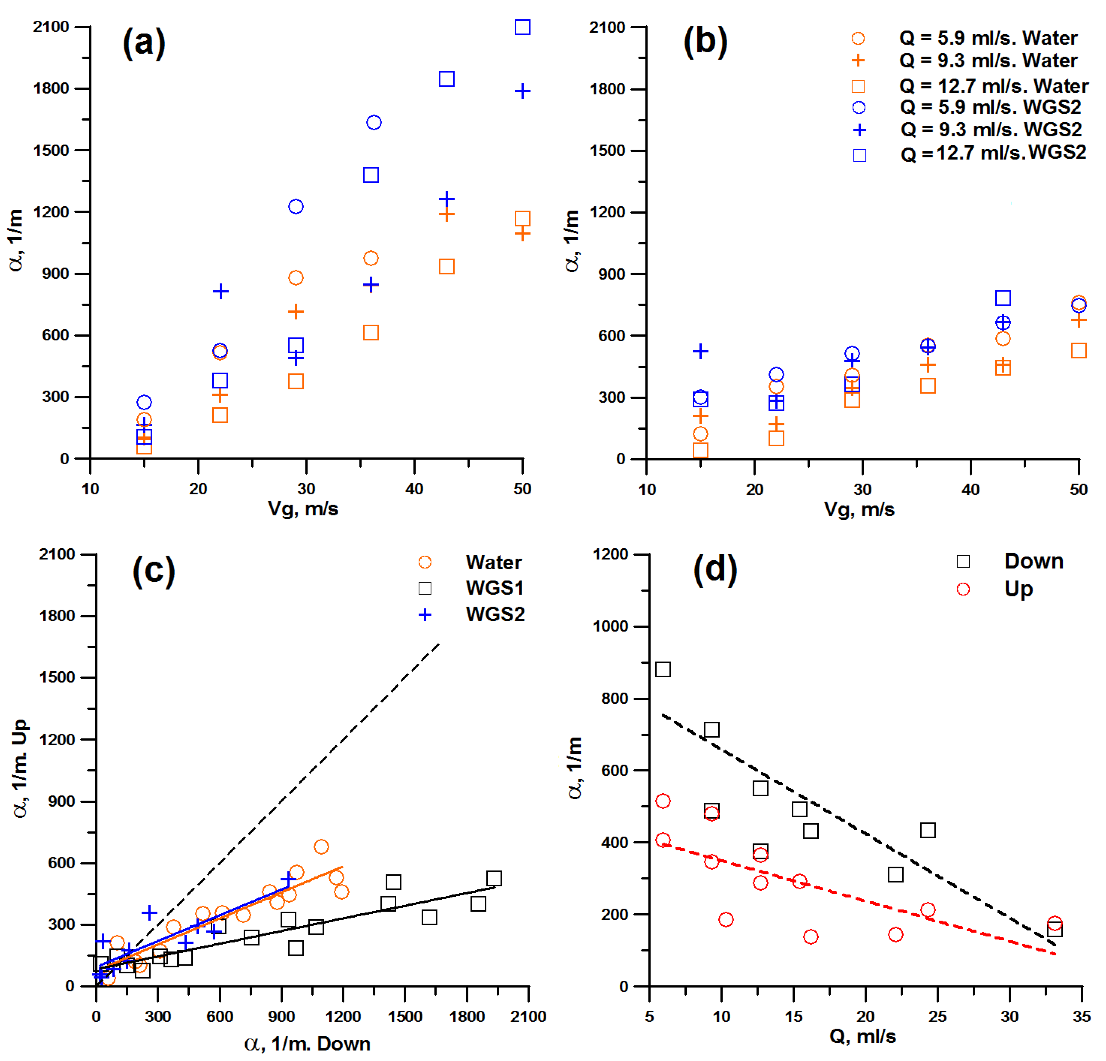 Applsci 10 04366 g007