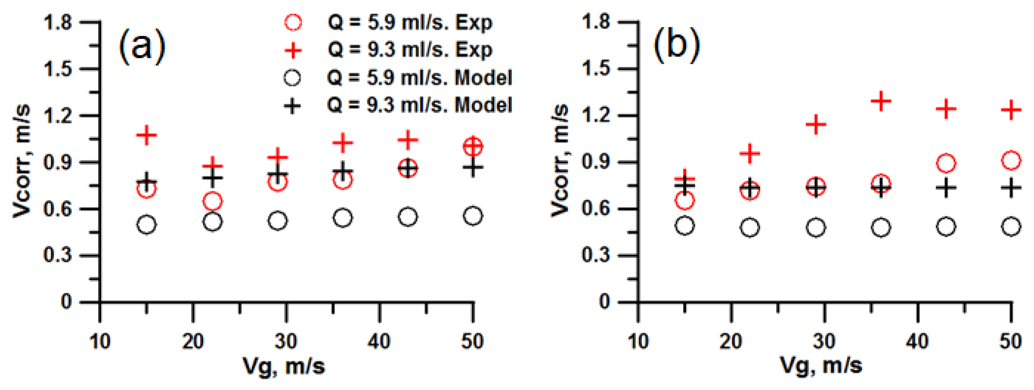 Applsci 10 04366 g010