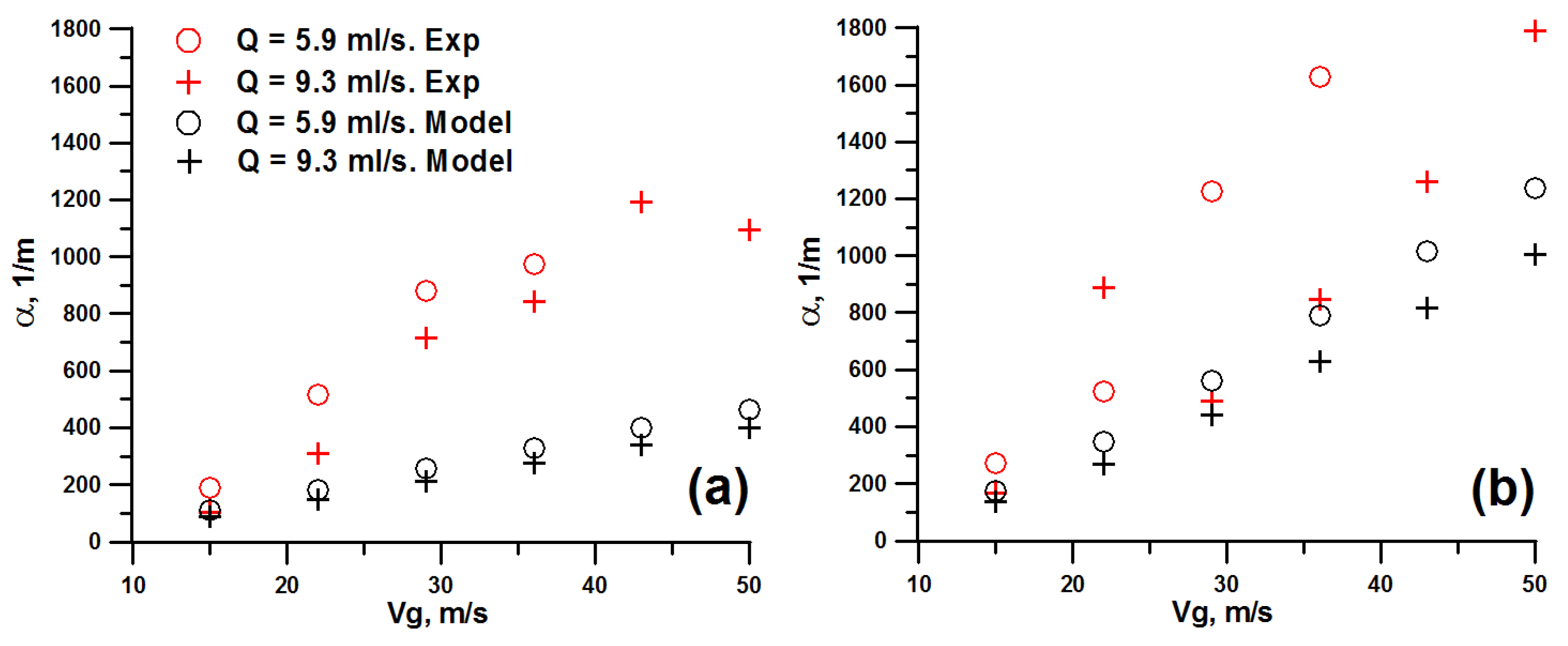 Applsci 10 04366 g011