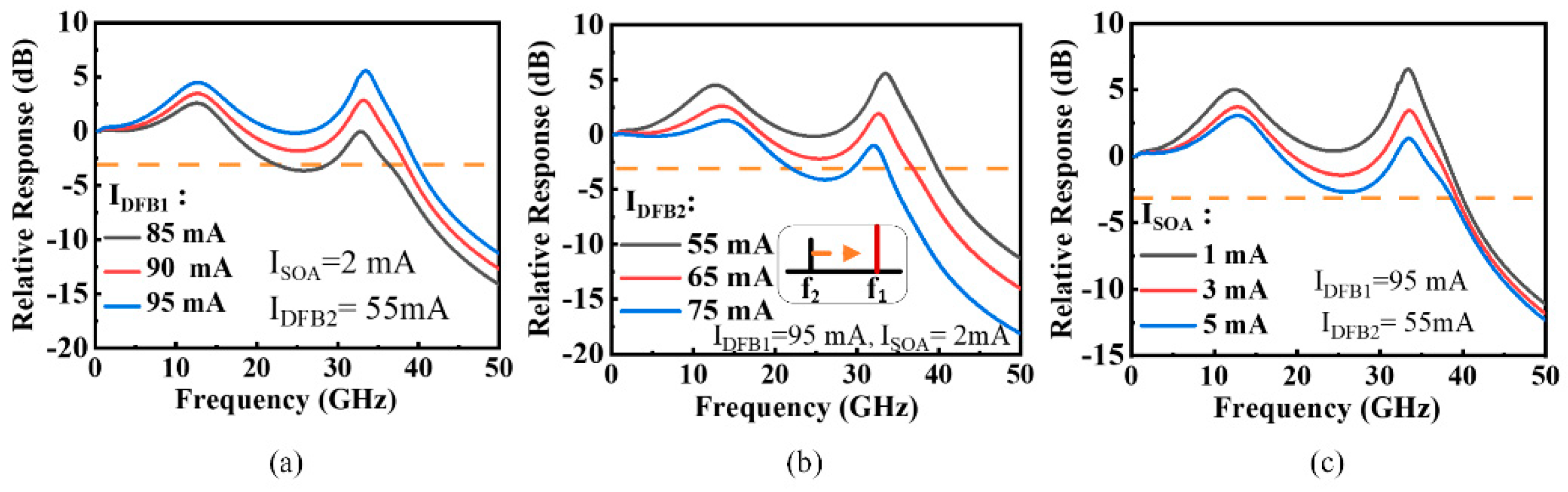 Applsci 10 04375 g002