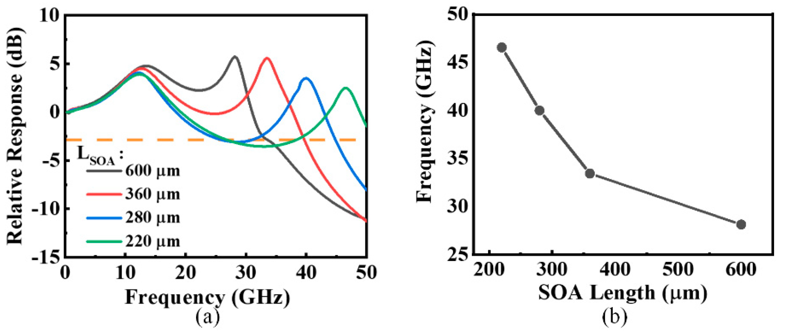 Applsci 10 04375 g003