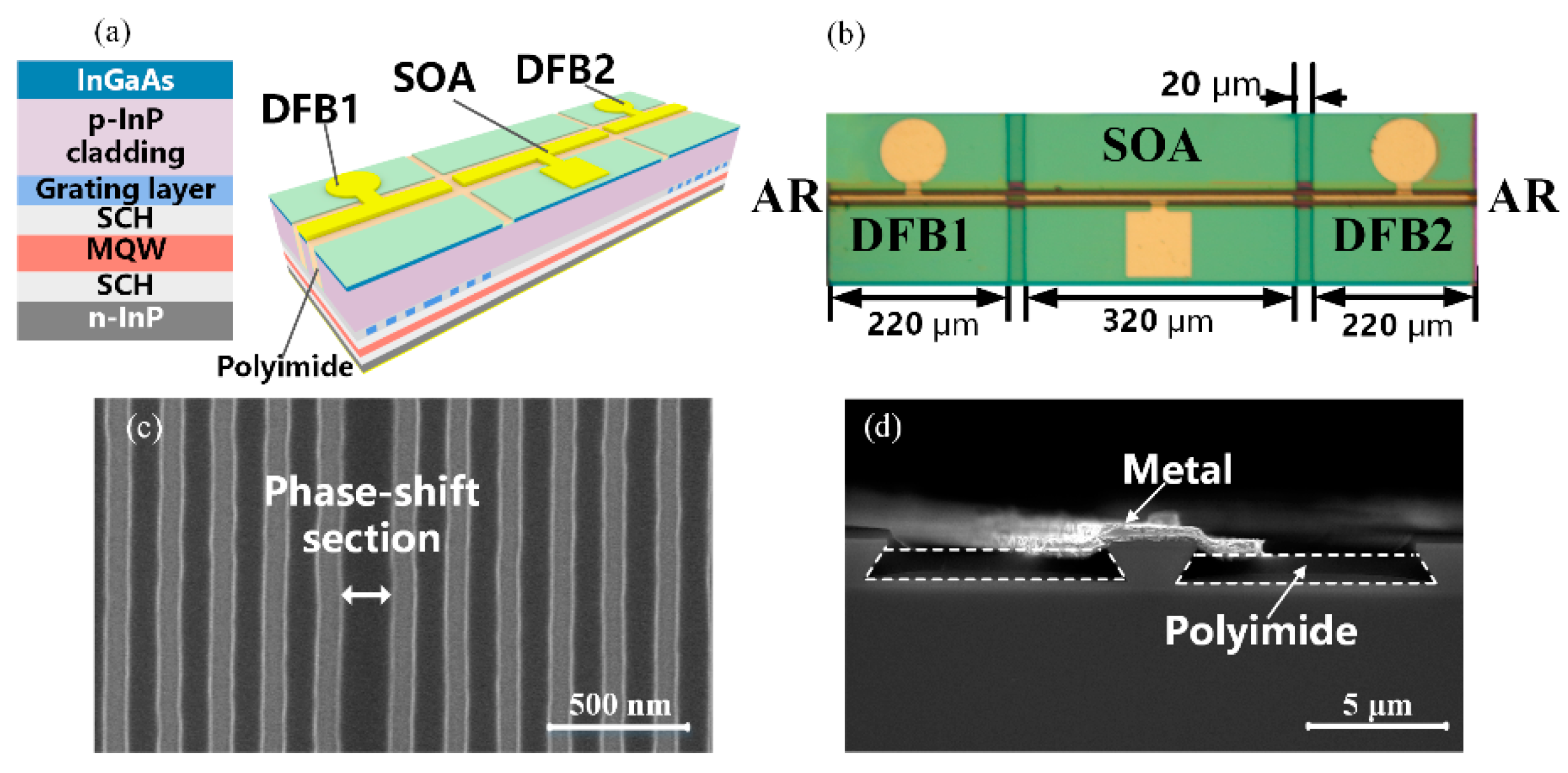 Applsci 10 04375 g004