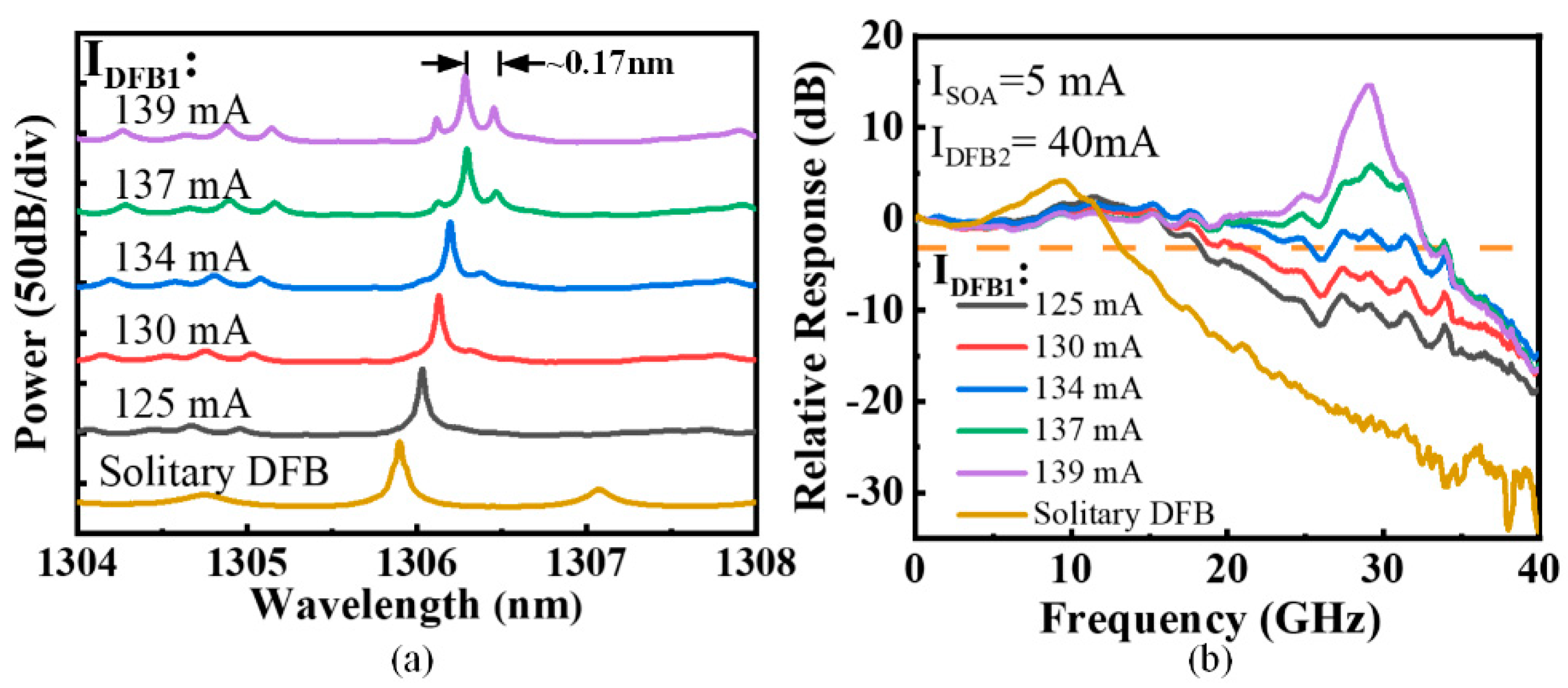 Applsci 10 04375 g006