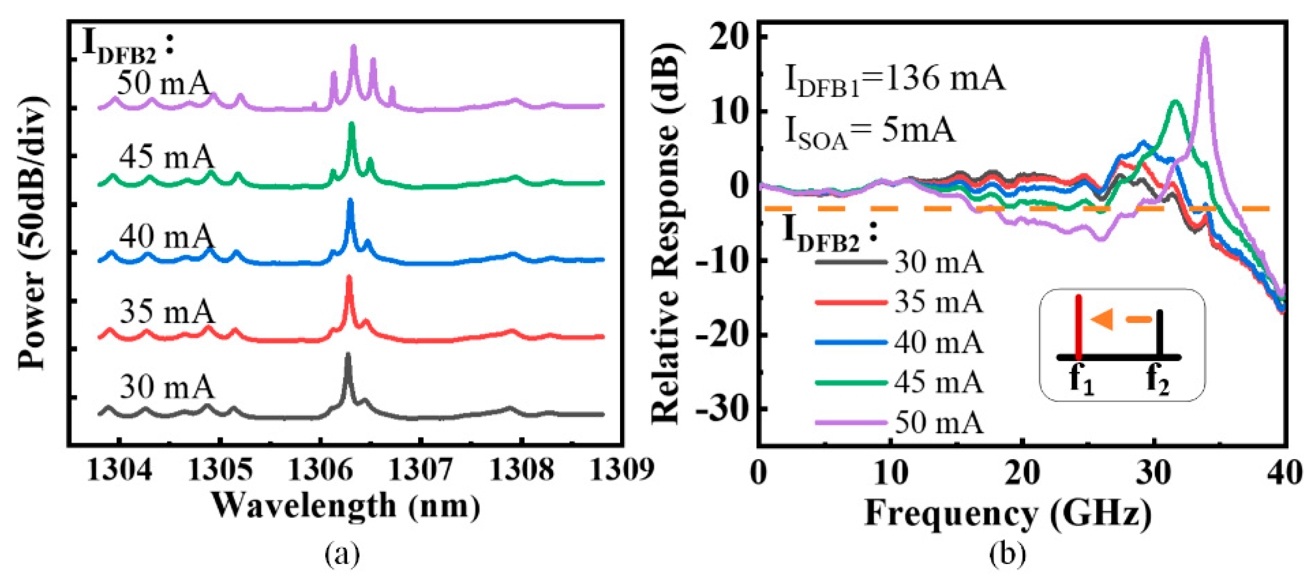 Applsci 10 04375 g007